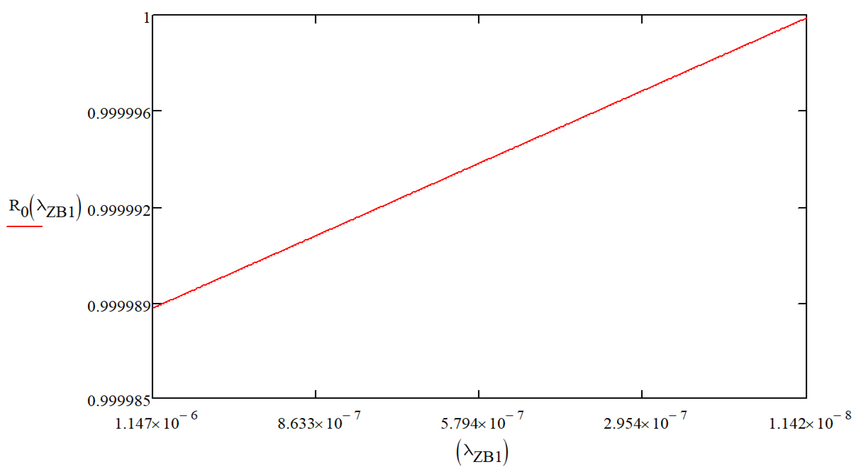Energies 15 03066 g009 Energies 15 03066 g009