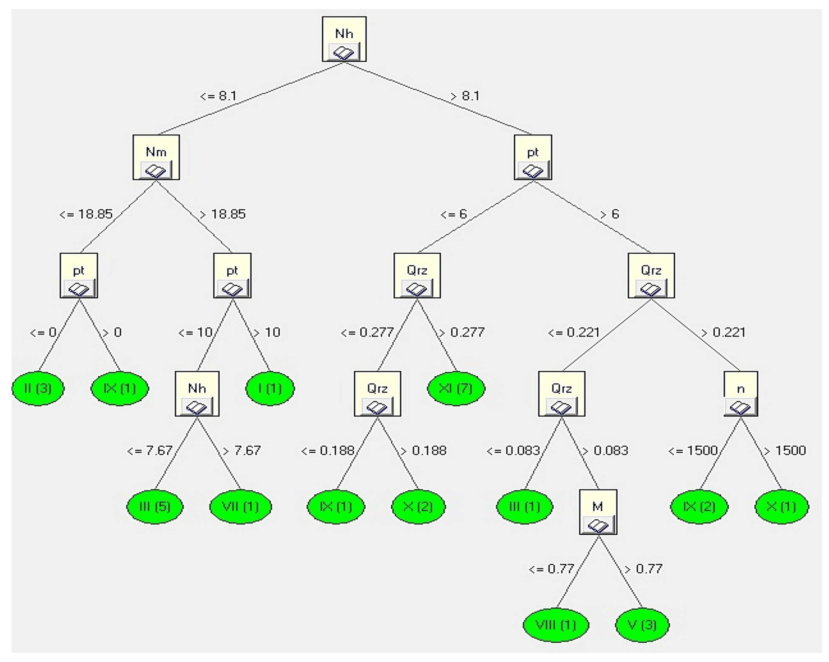 Energies 15 03068 g017