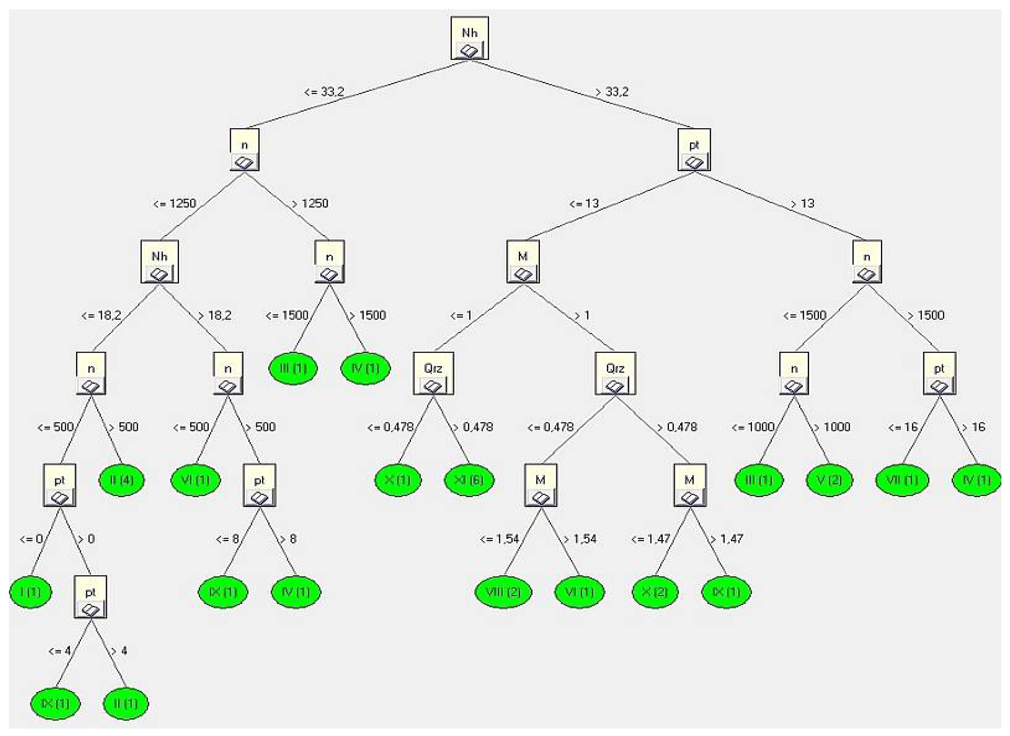 Energies 15 03068 g019