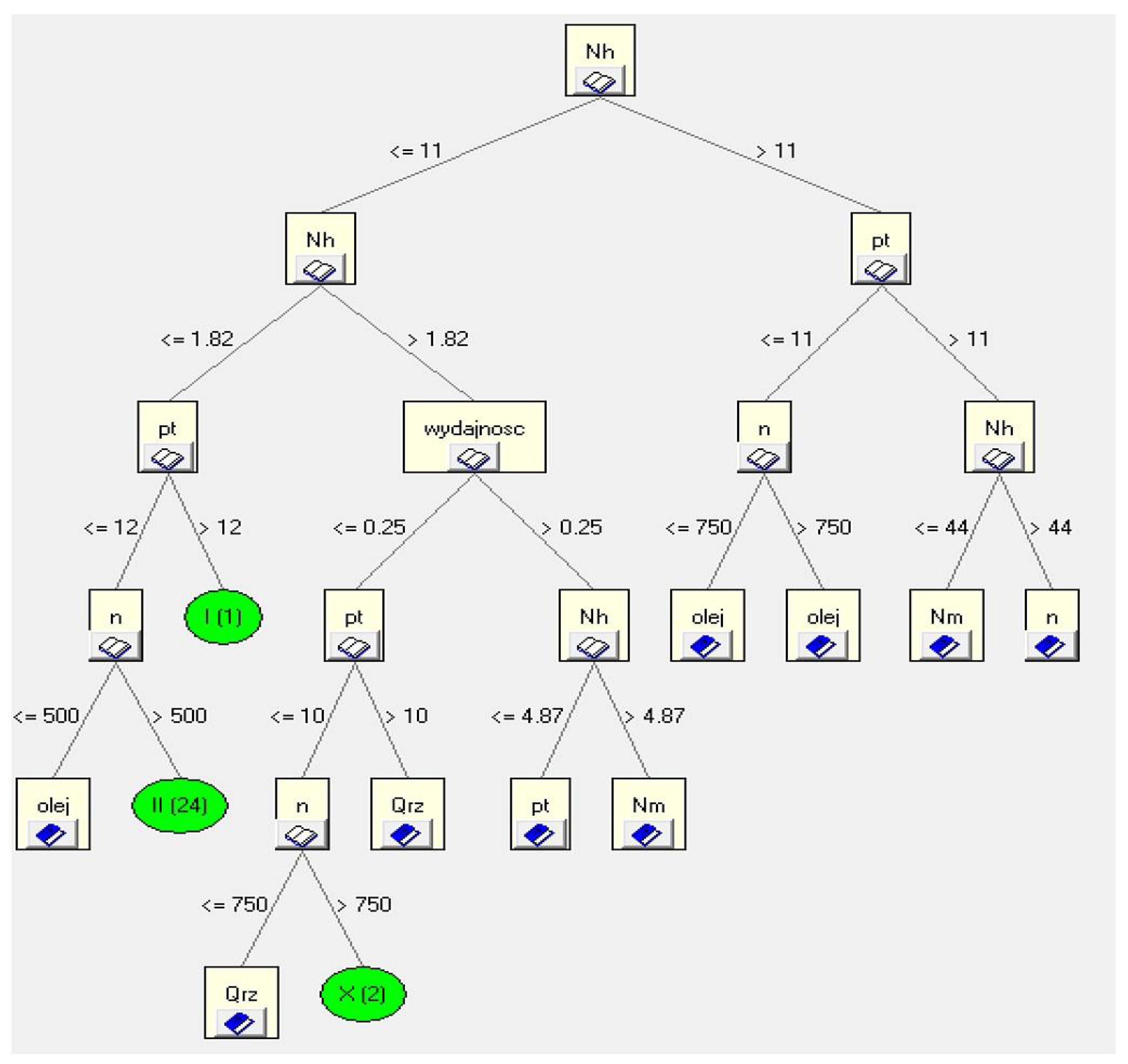 Energies 15 03068 g020