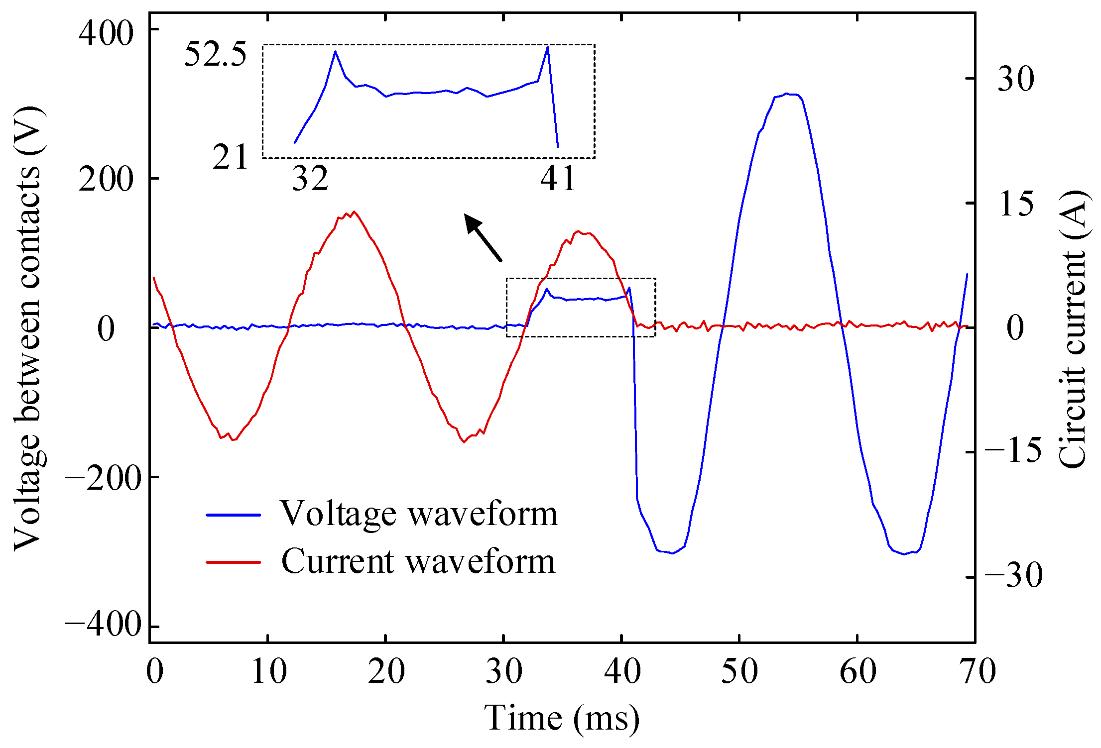 Energies 15 03070 g013