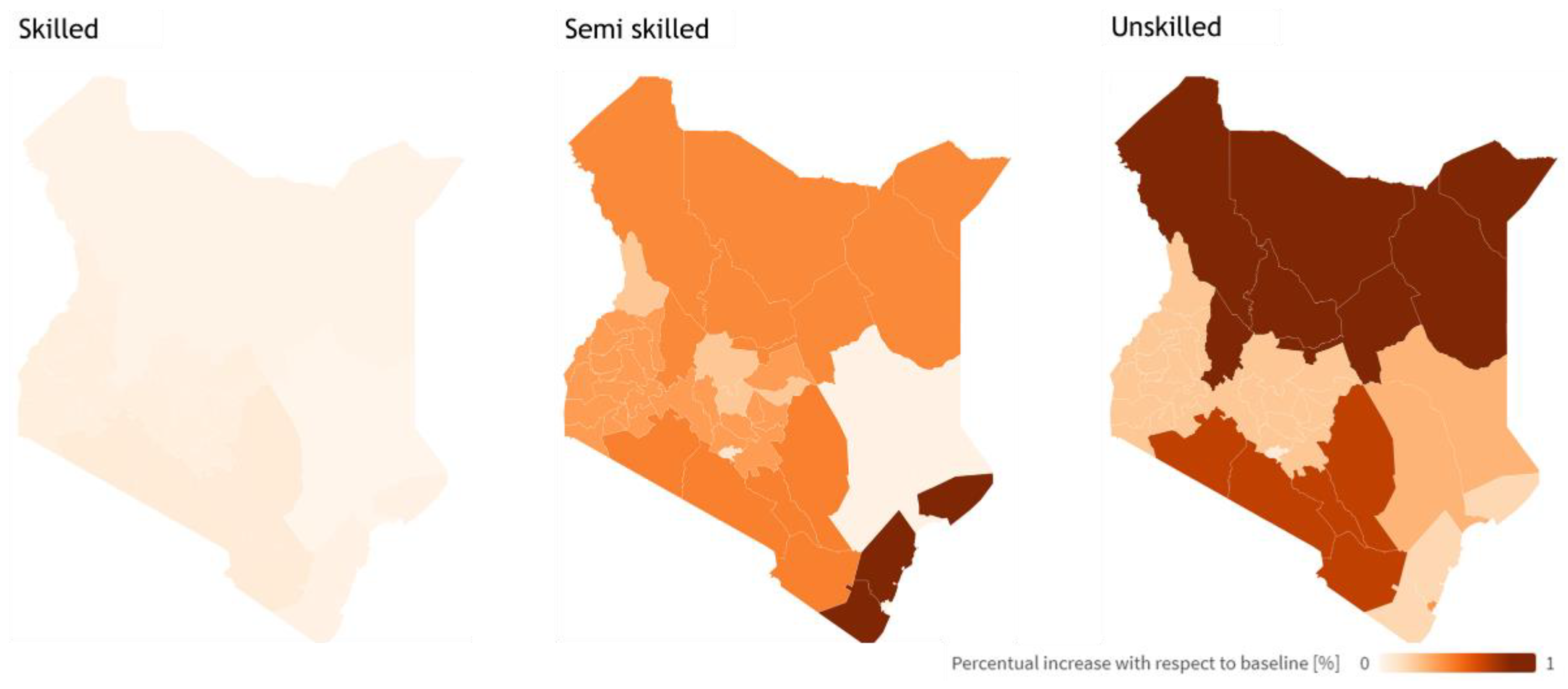 Energies 15 03071 g006