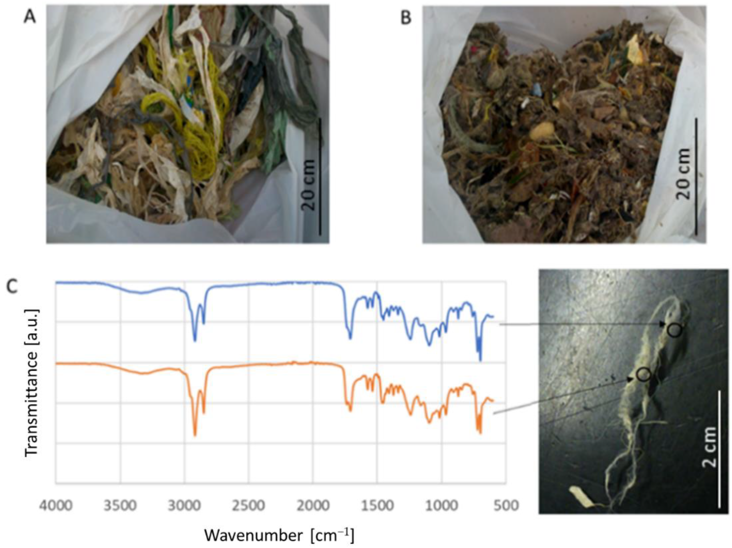 Energies 15 03072 g001 Energies 15 03072 g001
