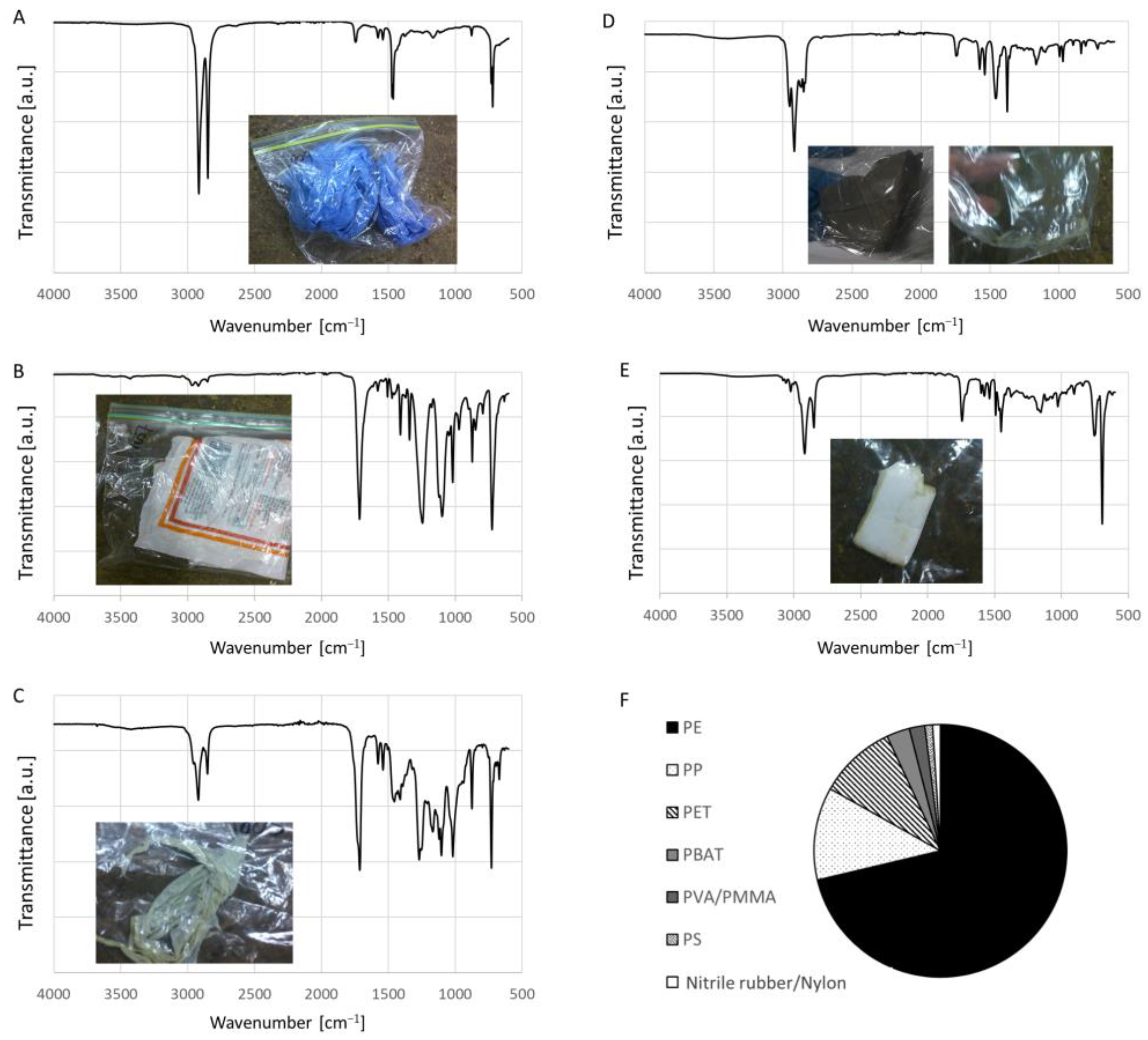 Energies 15 03072 g003 Energies 15 03072 g003