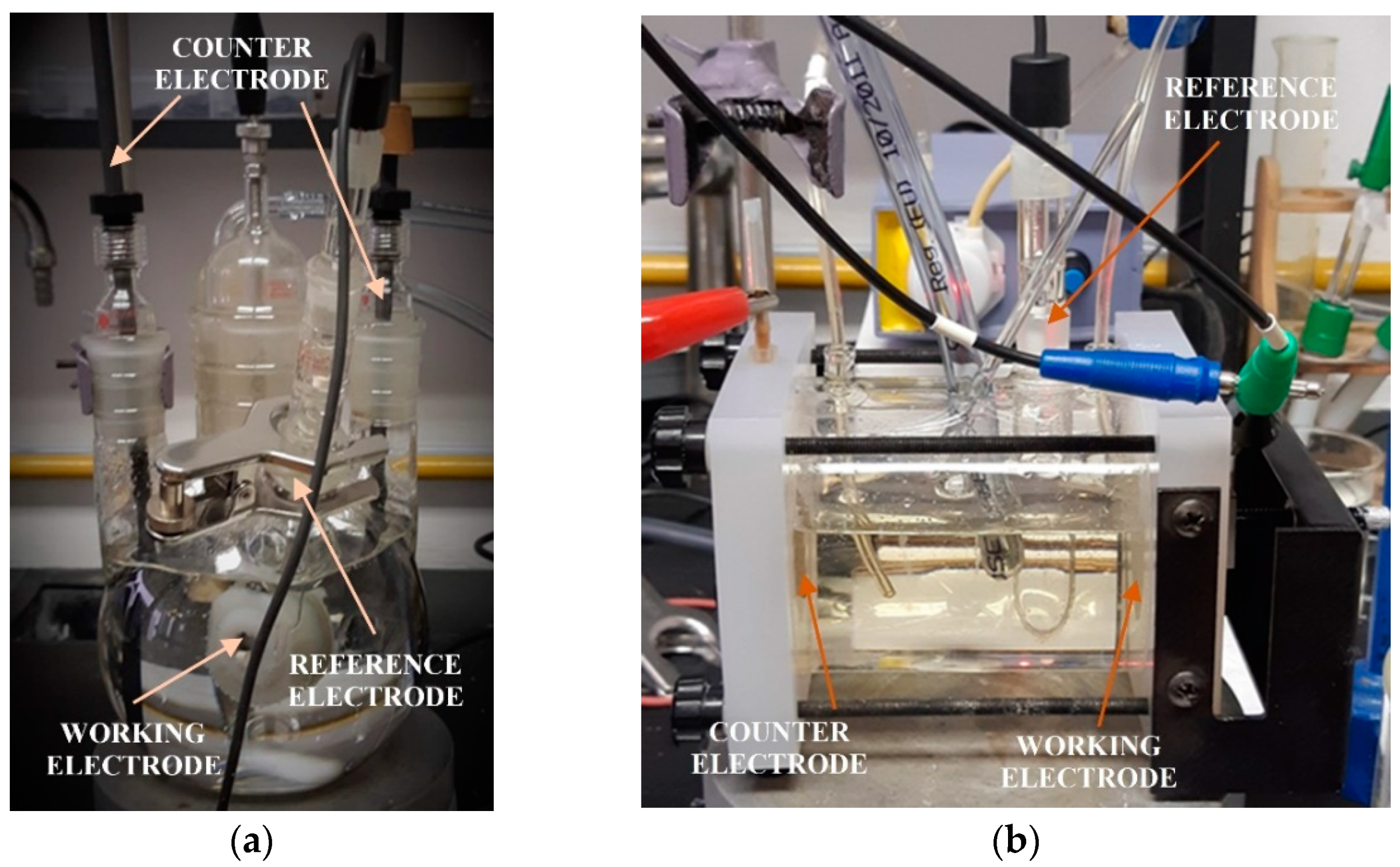 Energies 15 03074 g001 550