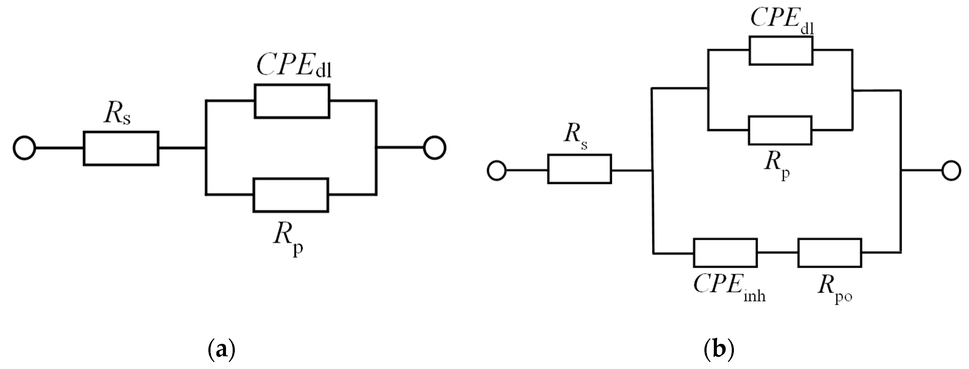 Energies 15 03074 g004 550
