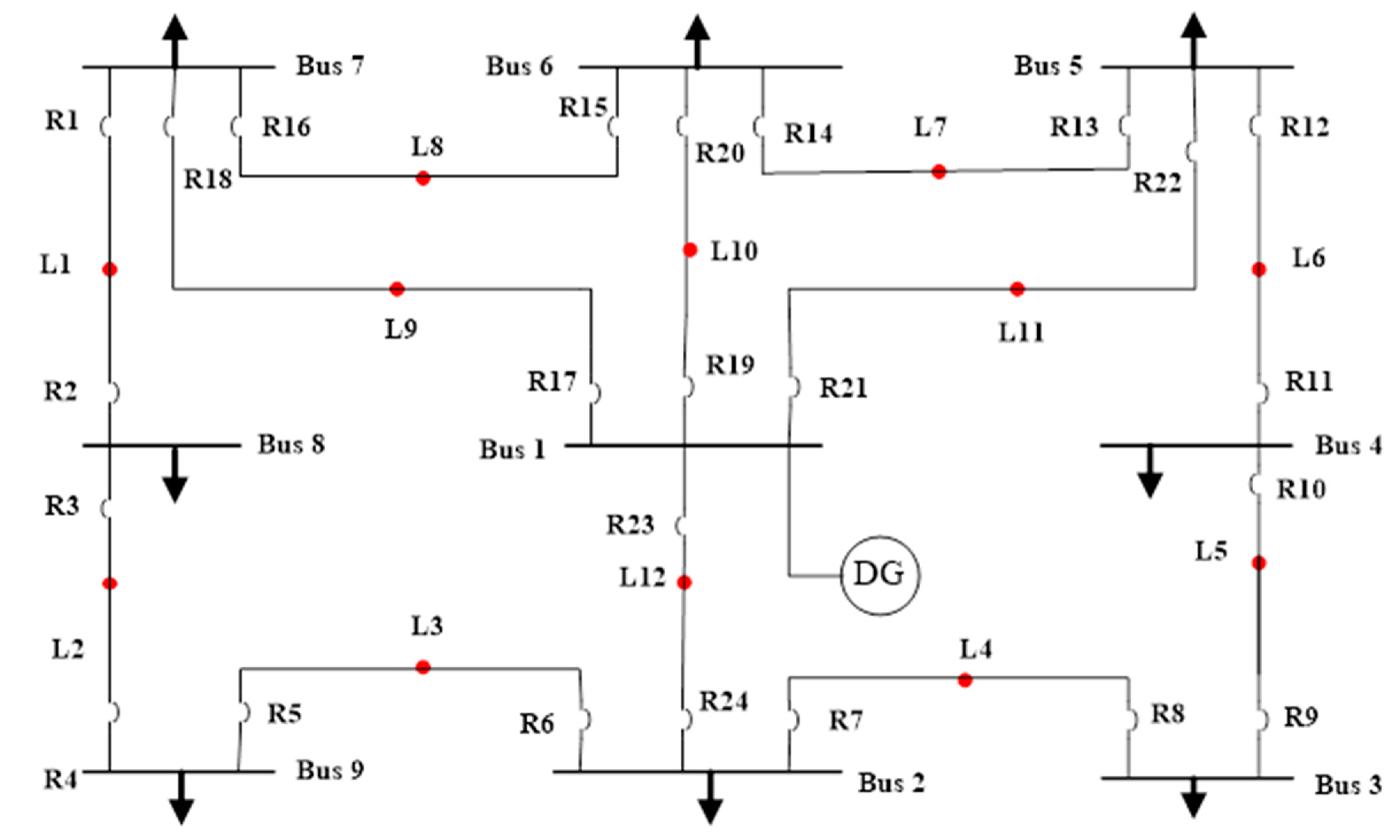 Energies 15 03076 g002 550