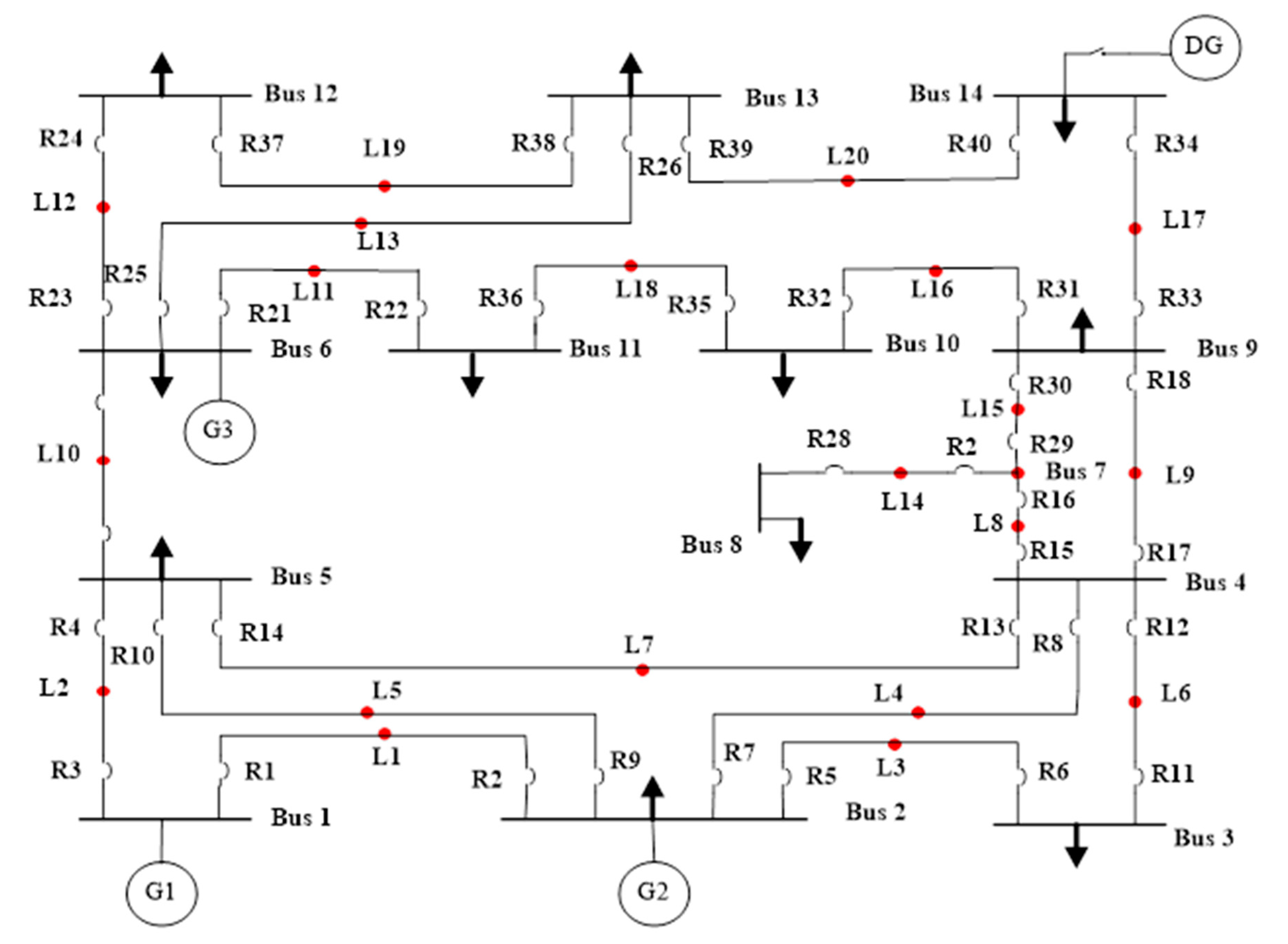 Energies 15 03076 g005 550