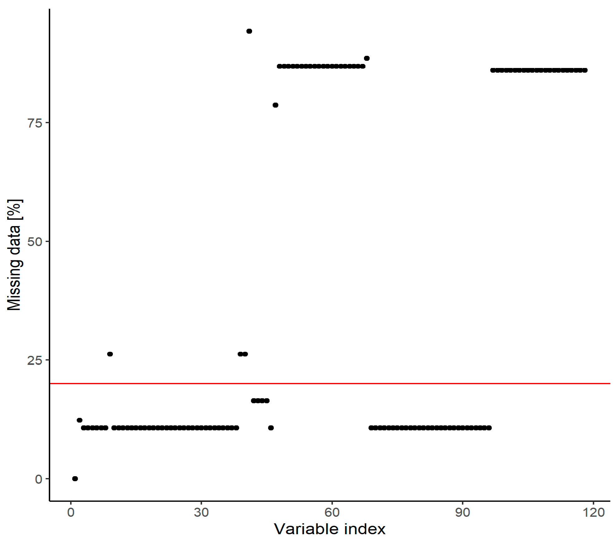Energies 15 03078 g004 550