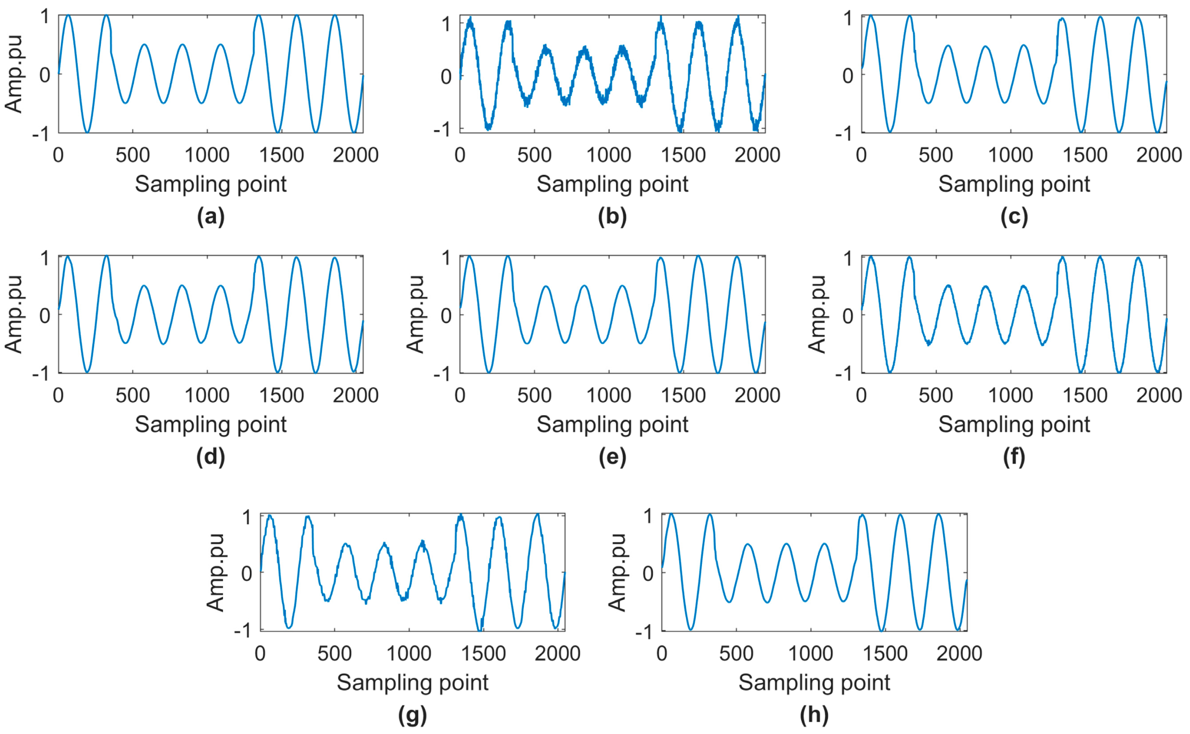 Energies 15 03081 g003