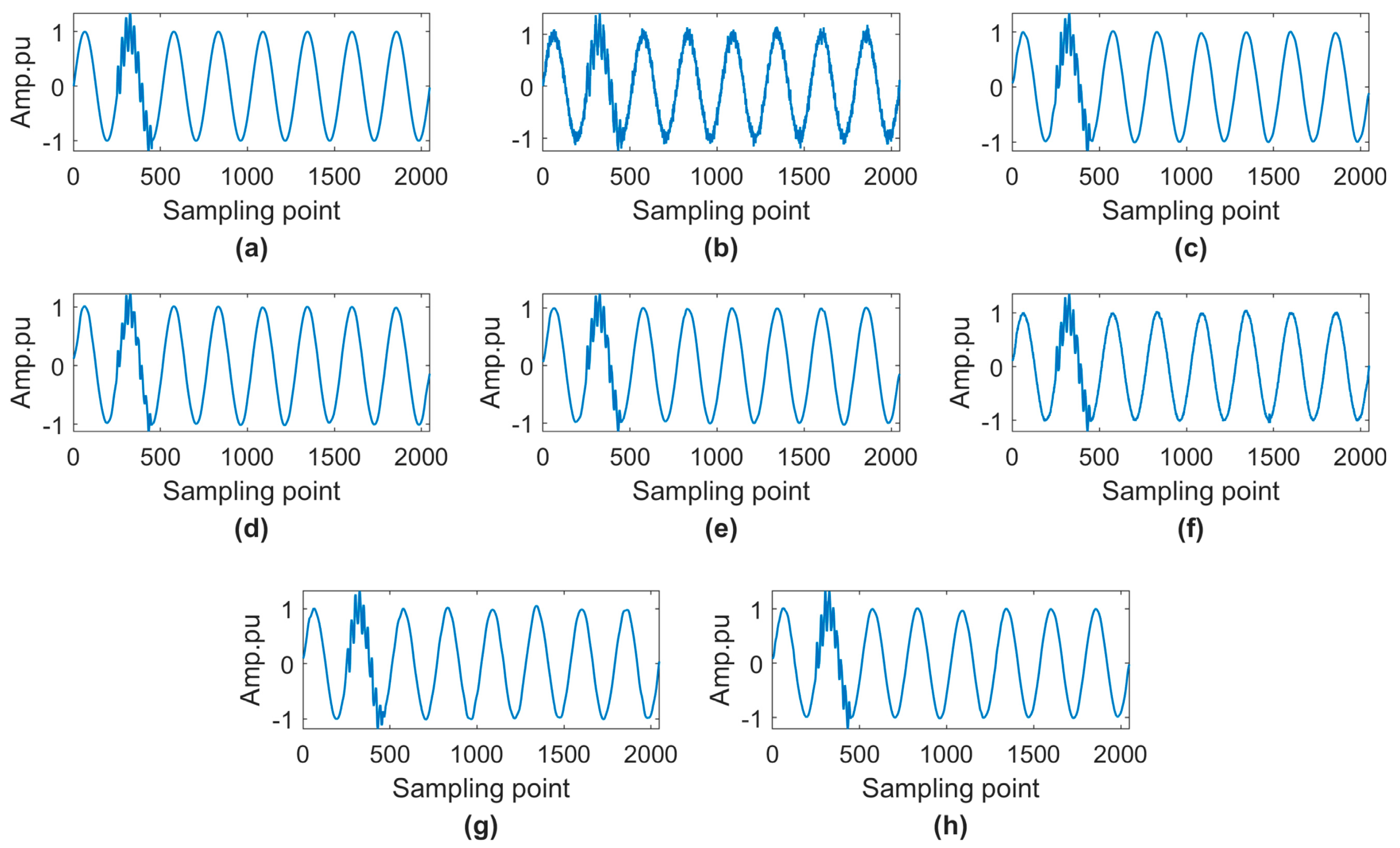 Energies 15 03081 g004