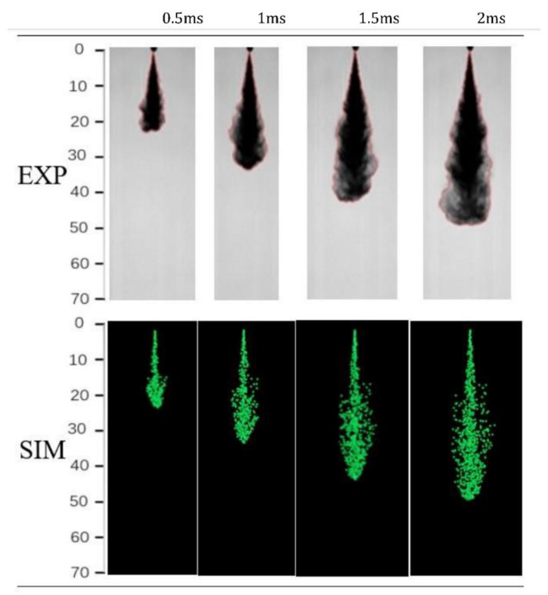 Energies 15 03083 g004 550