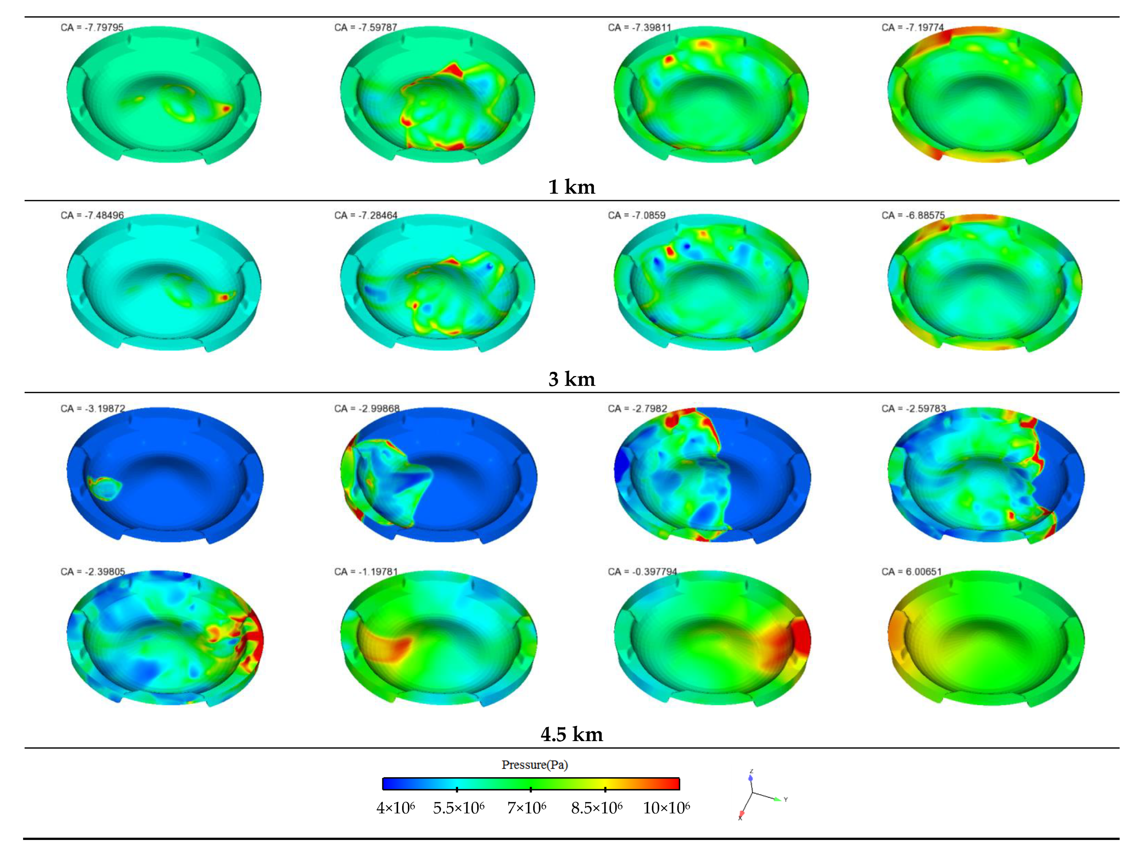Energies 15 03083 g012 550