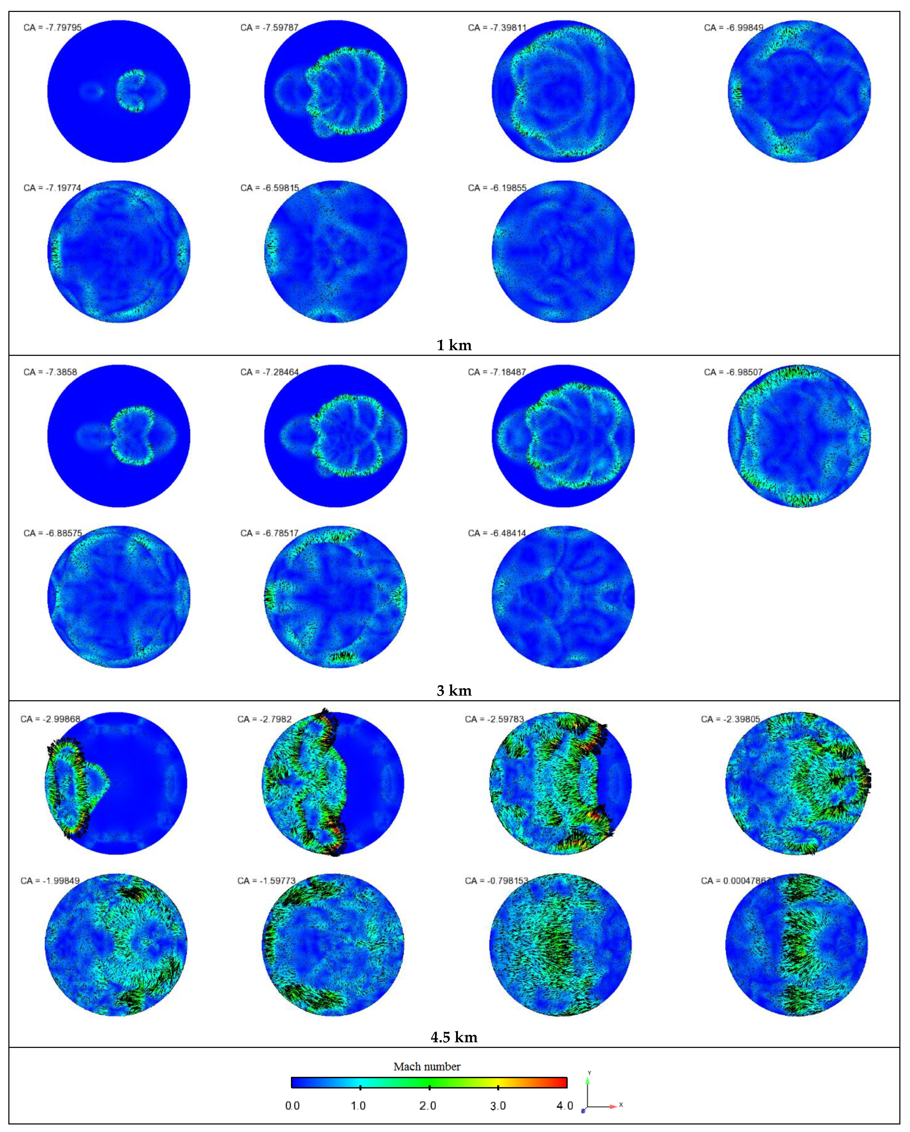 Energies 15 03083 g013 550