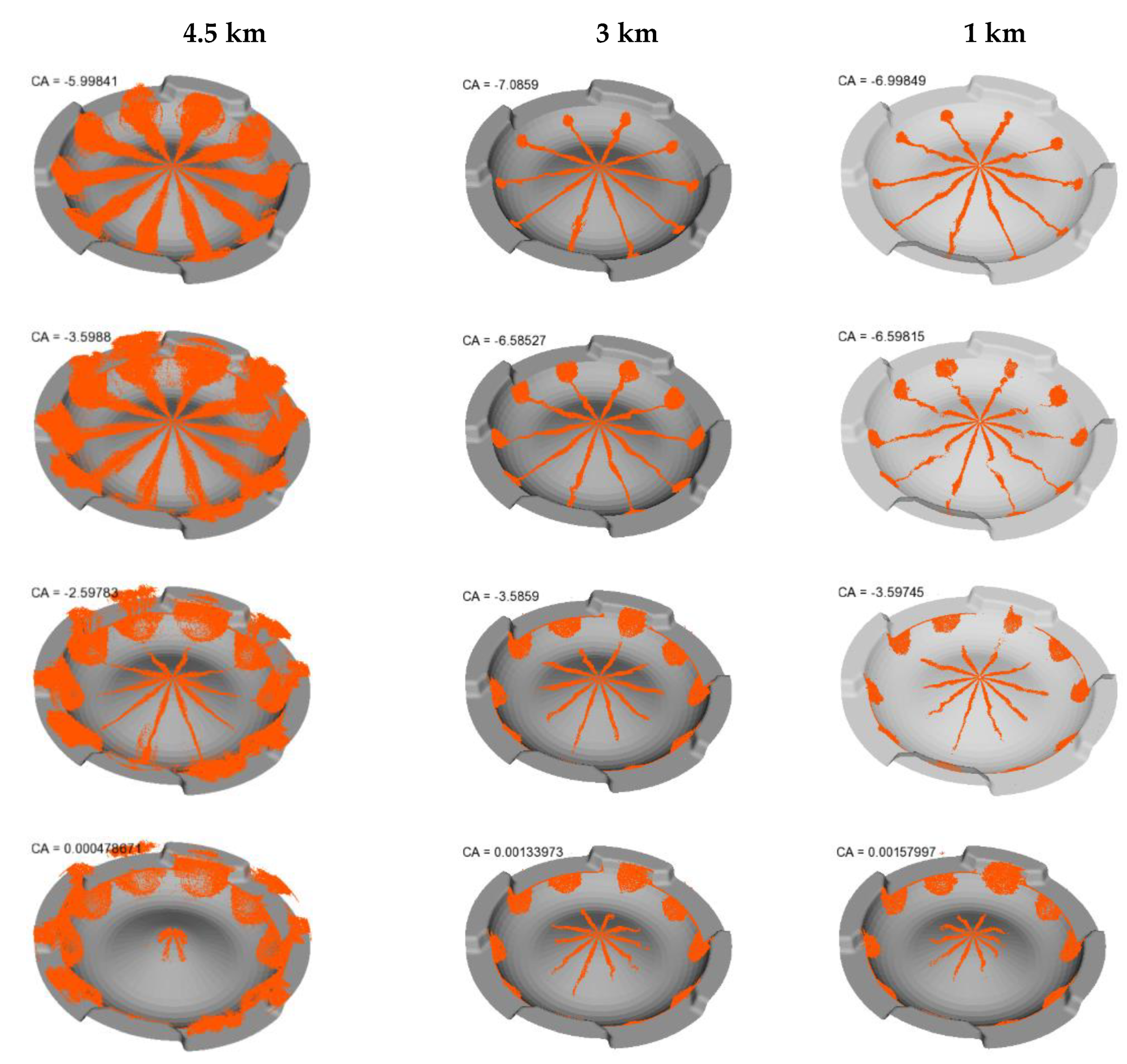 Energies 15 03083 g015 550