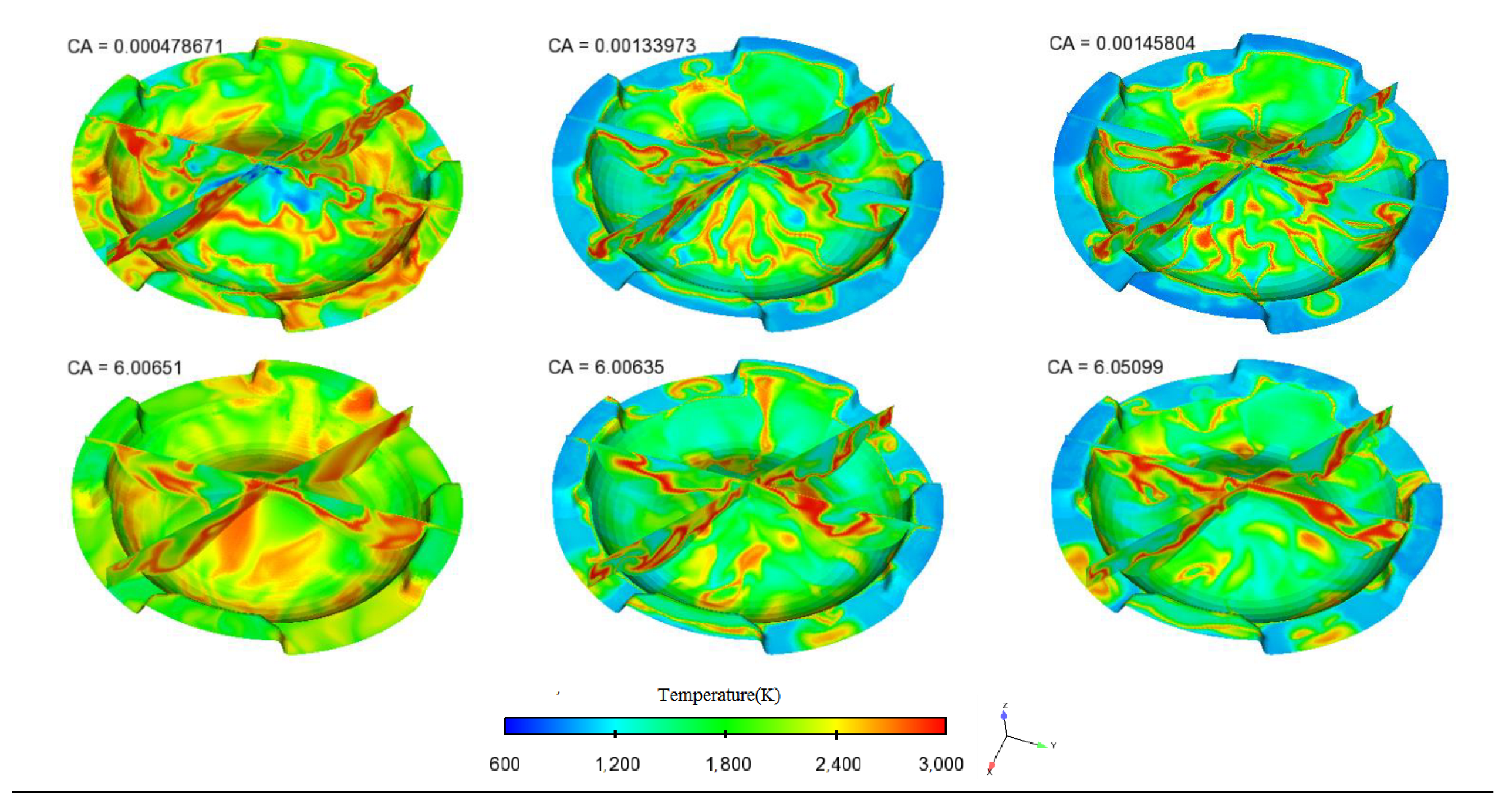 Energies 15 03083 g019b 550