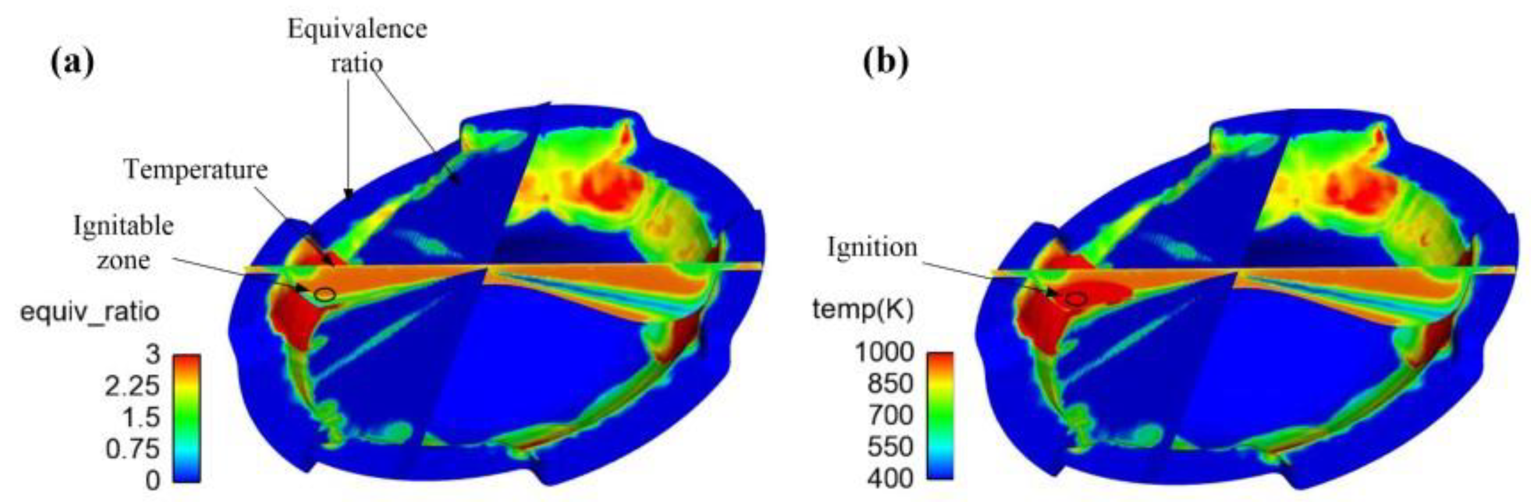 Energies 15 03083 g020 550