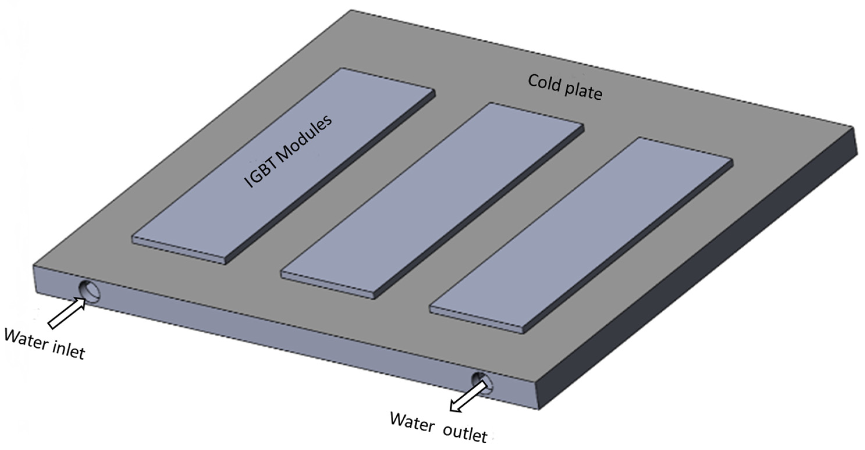 Study on the Effect of Spoiler Columns on the Heat Dissipation 