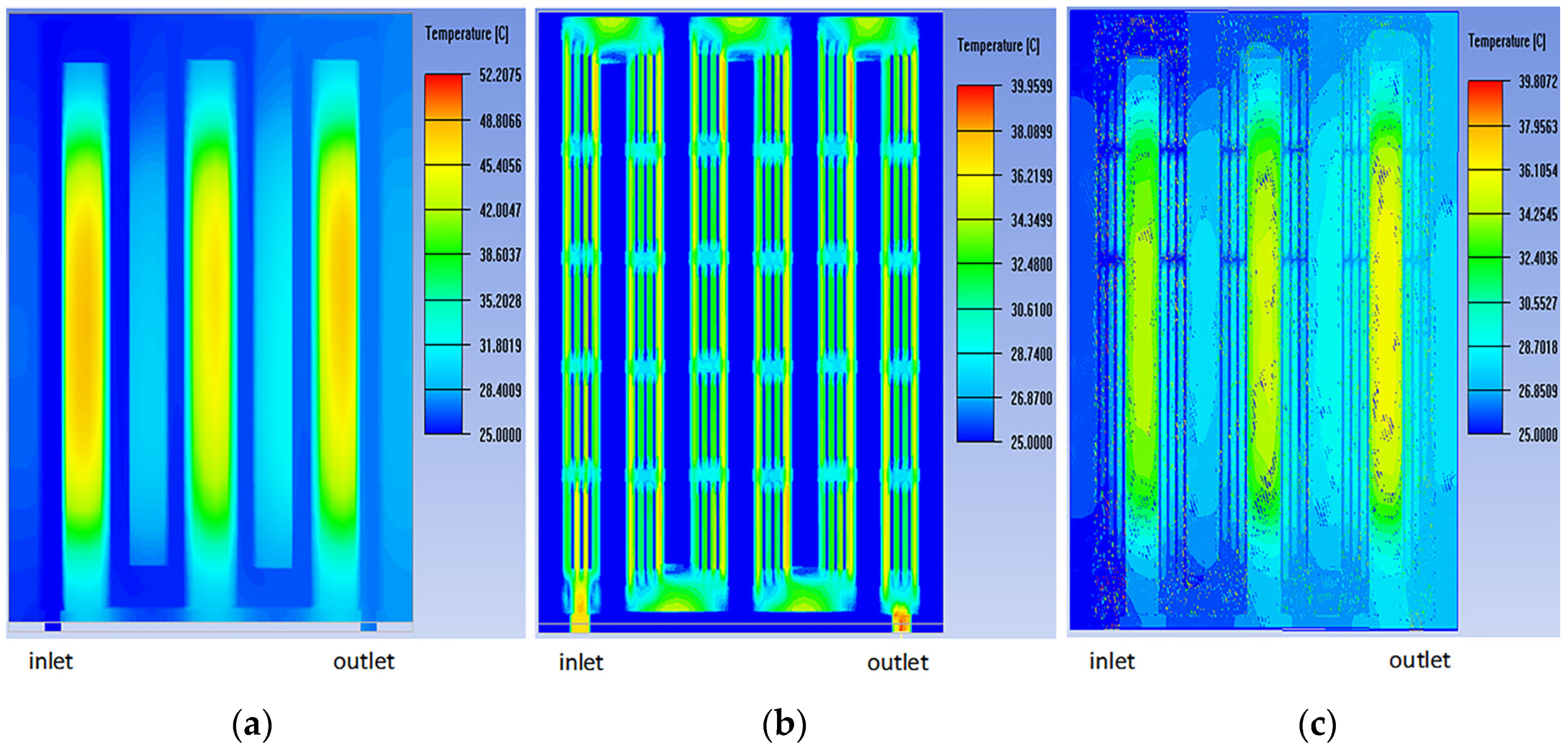 Energies 15 03085 g004