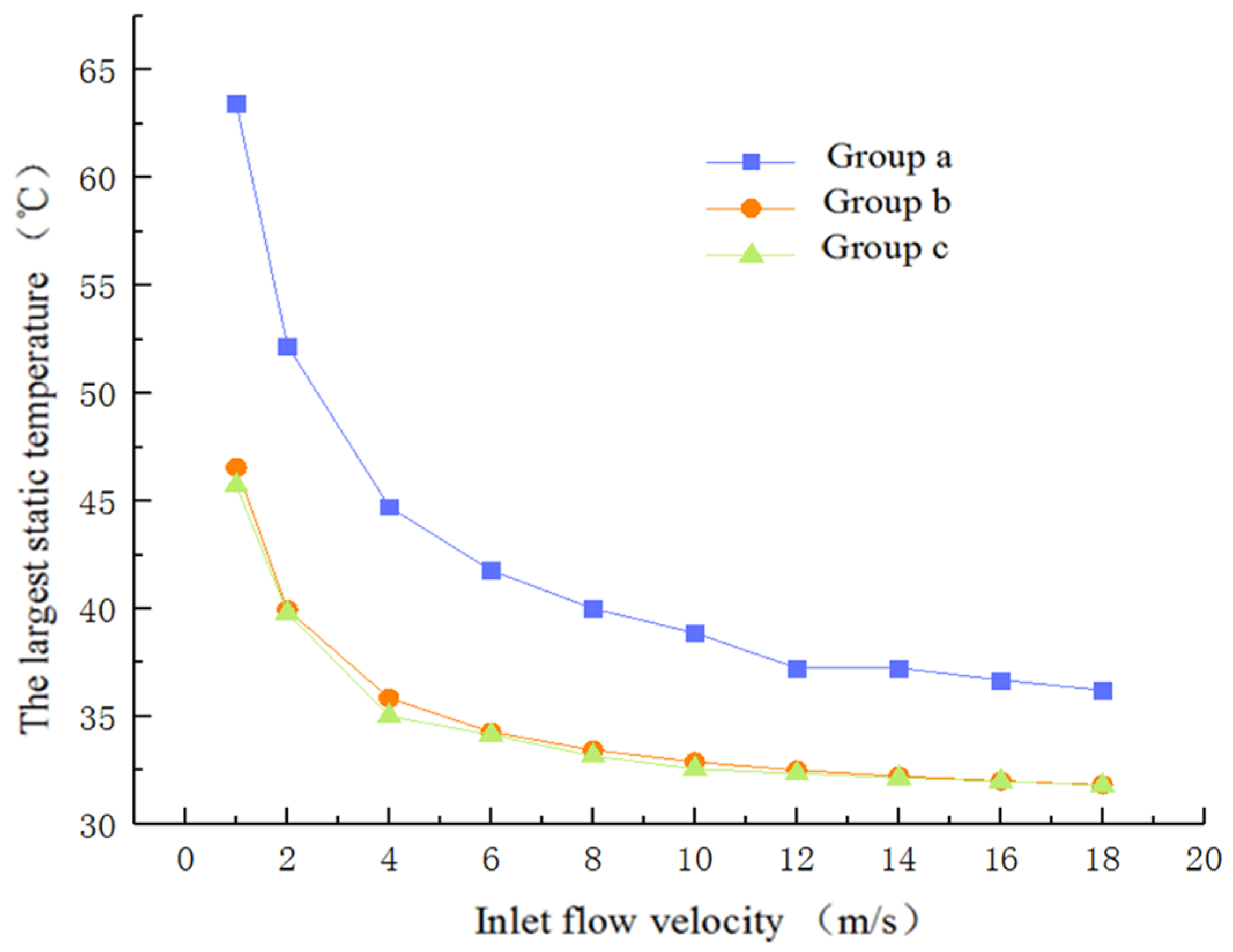 Energies 15 03085 g007