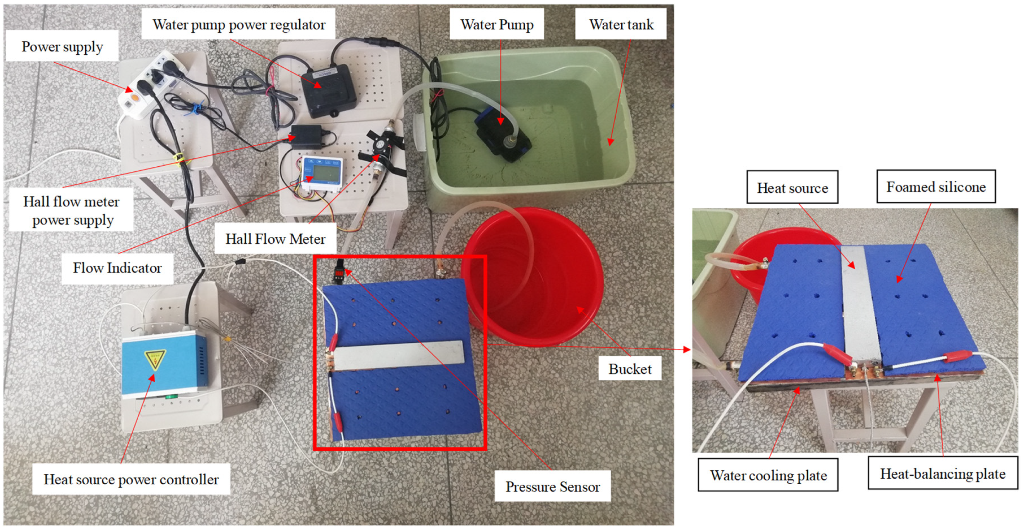 Energies 15 03085 g009