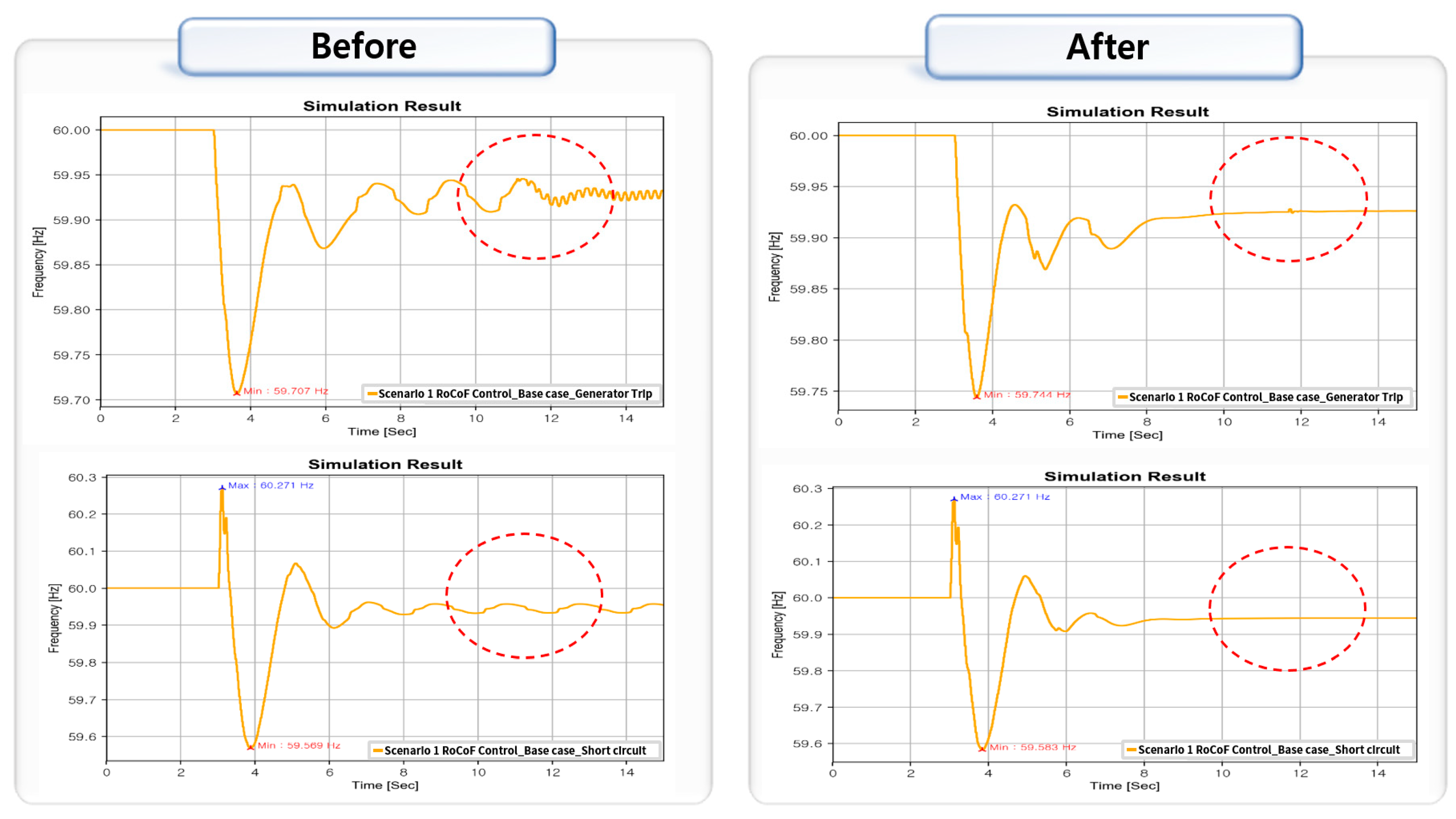 Energies 15 03086 g017