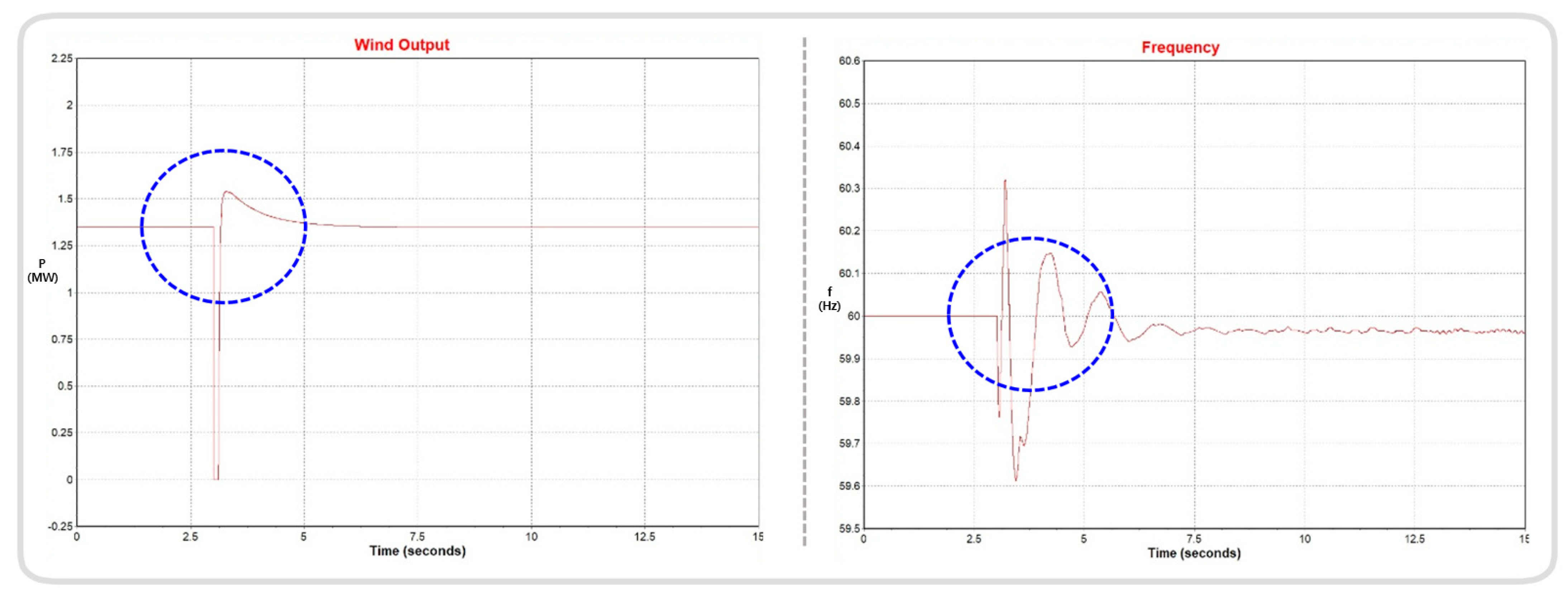 Energies 15 03086 g019