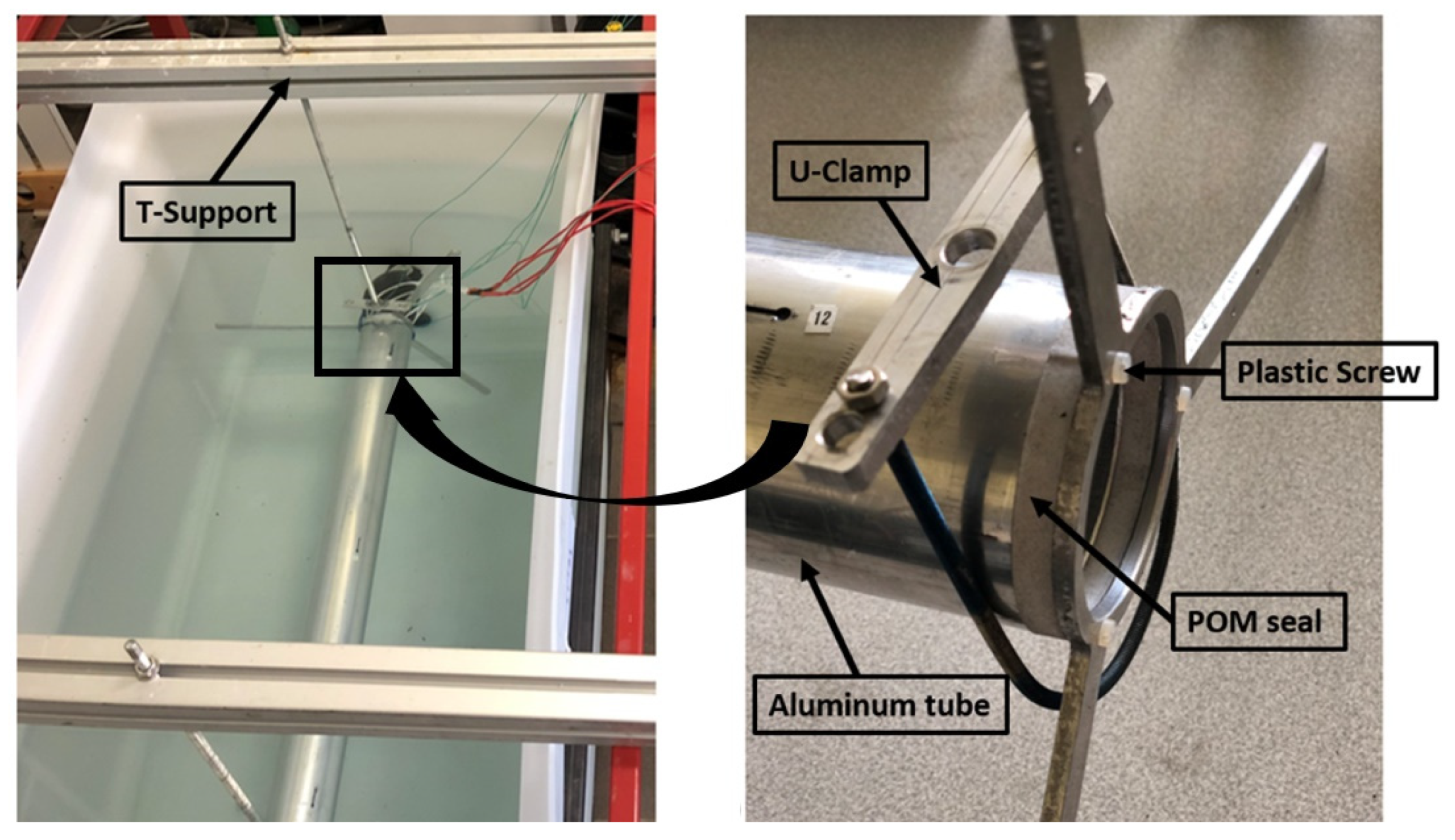 Energies 15 03087 g004 550