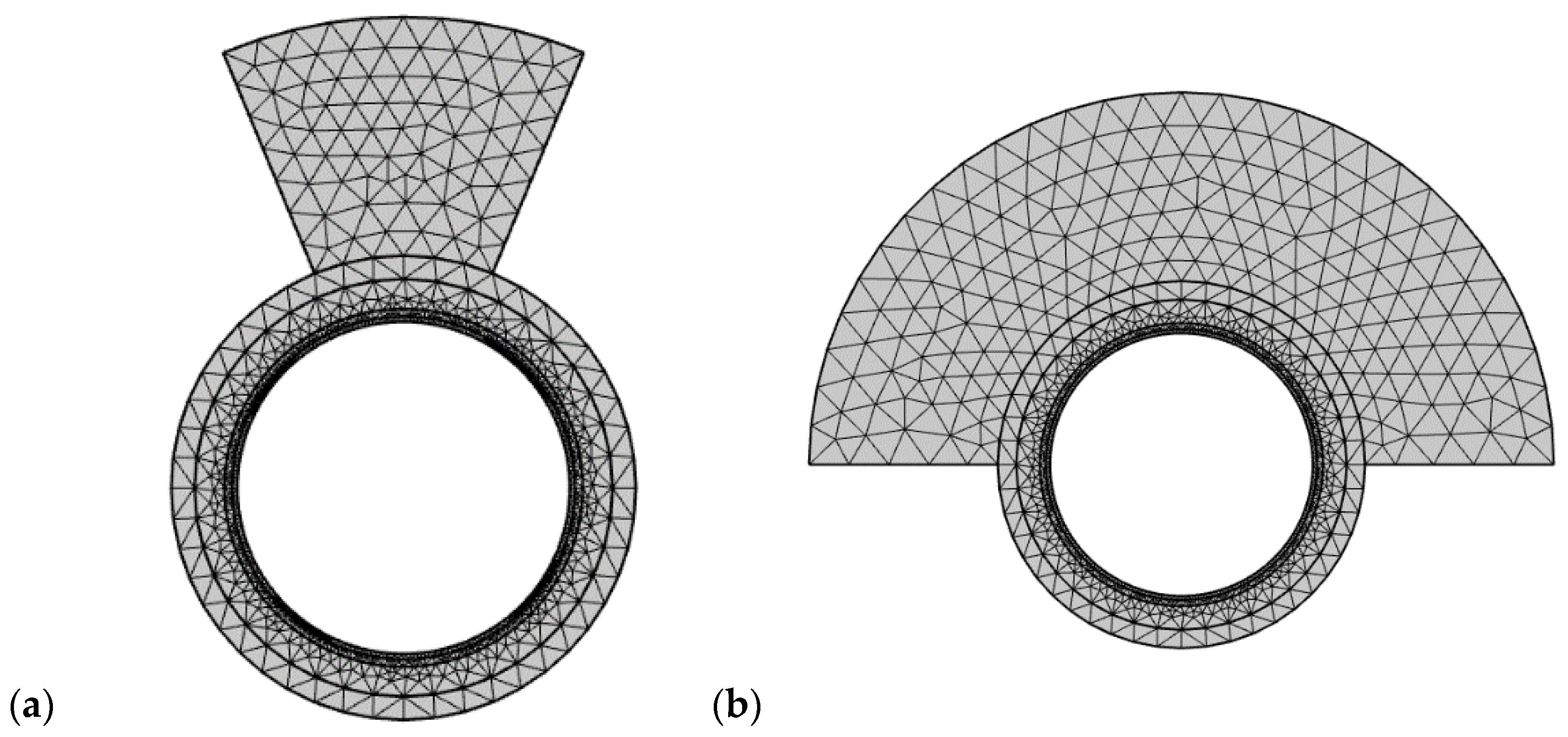 Energies 15 03087 g011 550