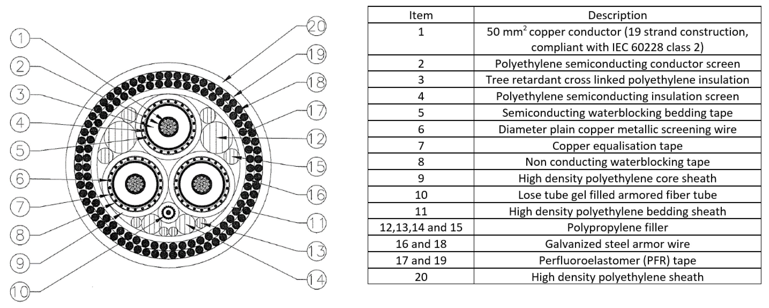 Energies 15 03087 g012 550