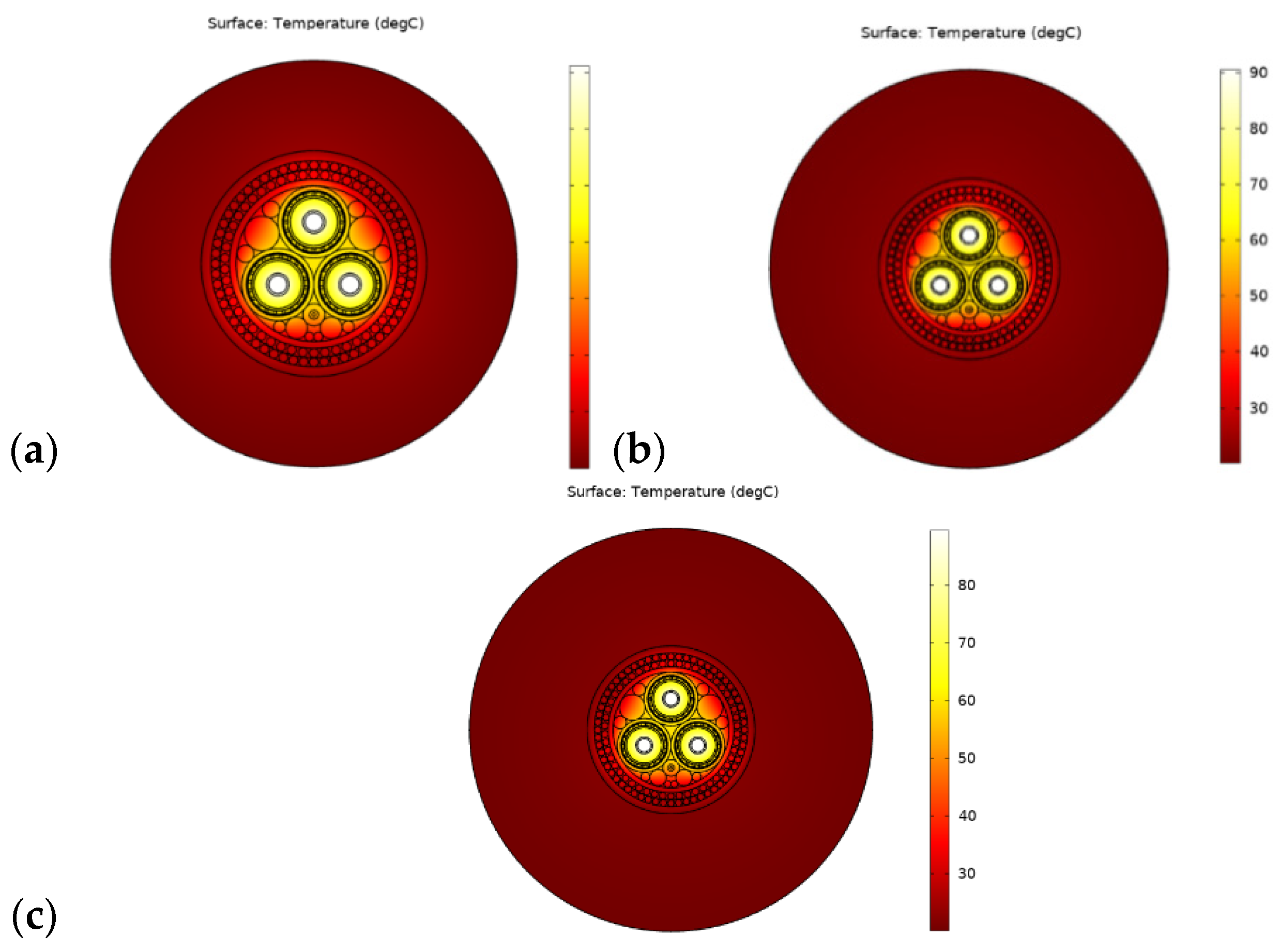 Energies 15 03087 g015 550