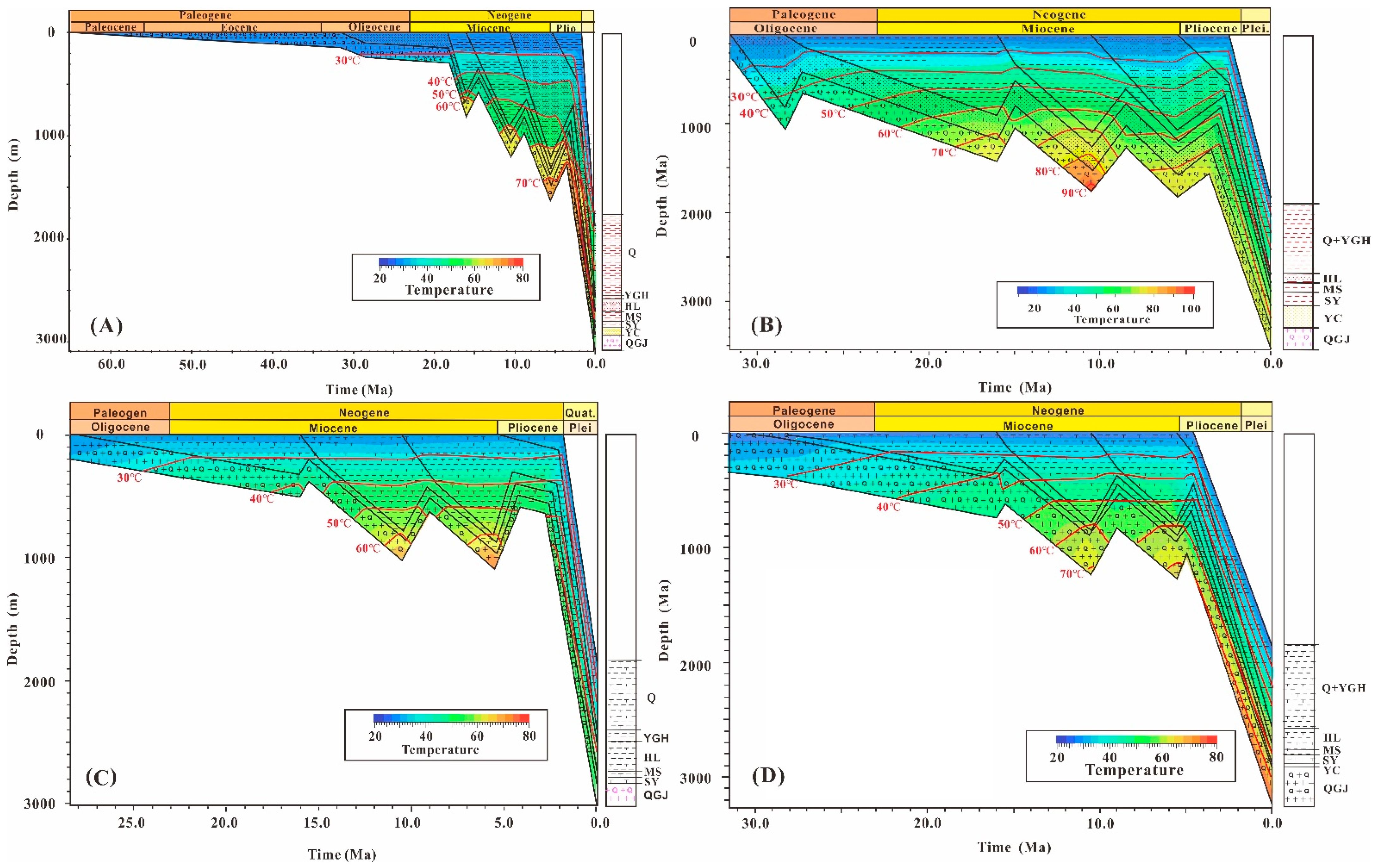 Energies 15 03089 g006 550