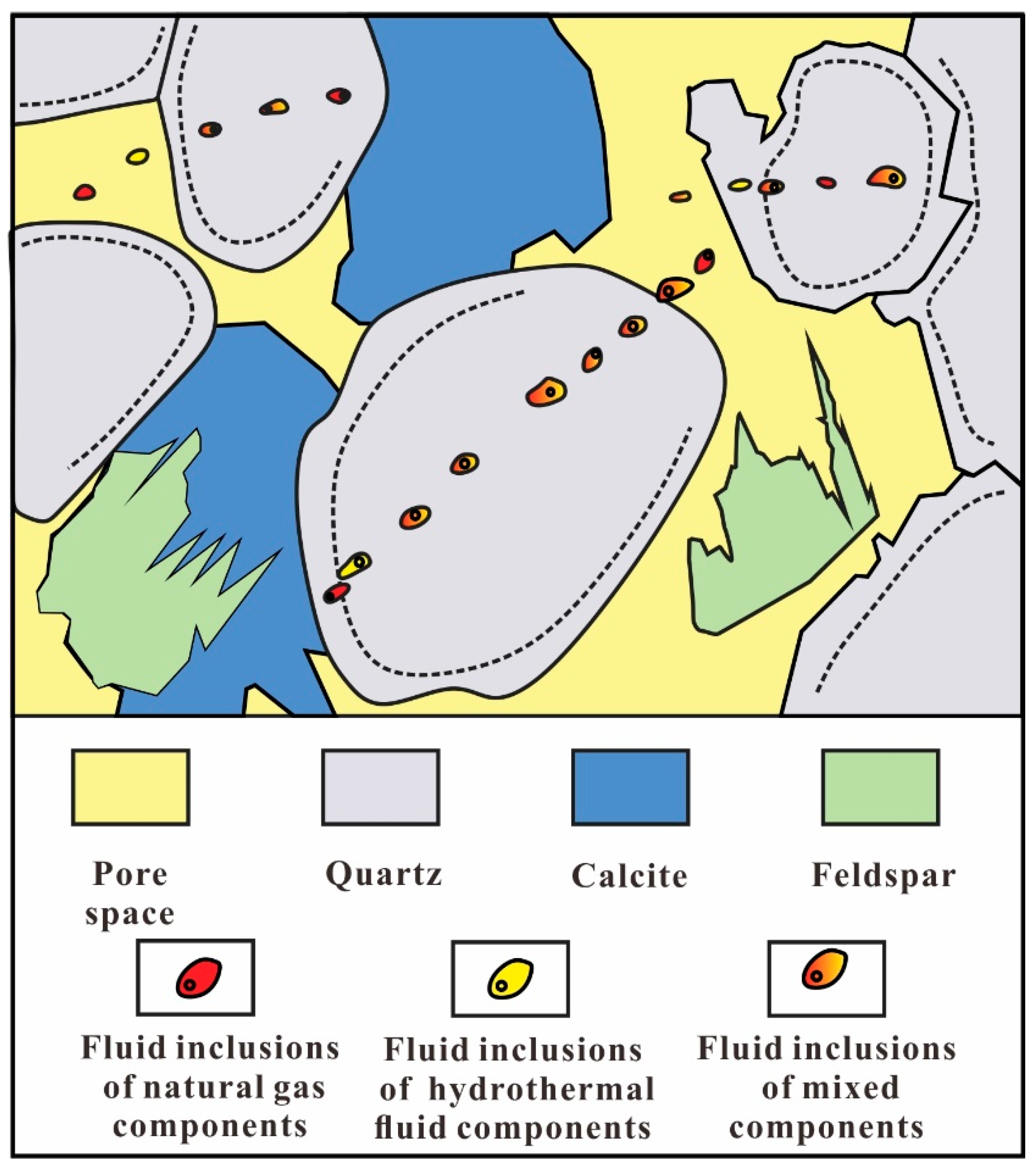 Energies 15 03089 g013 550