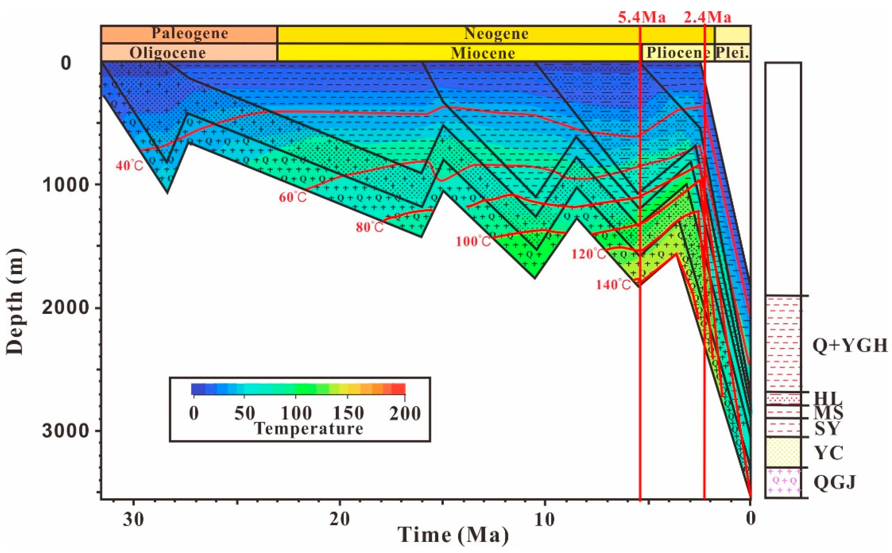 Energies 15 03089 g014 550