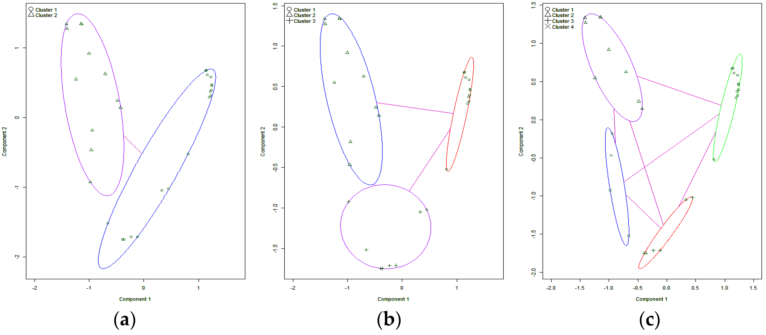 Energies 15 03093 g001