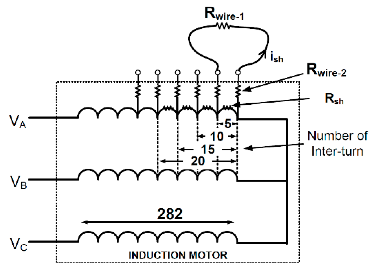 Energies 15 03100 g005