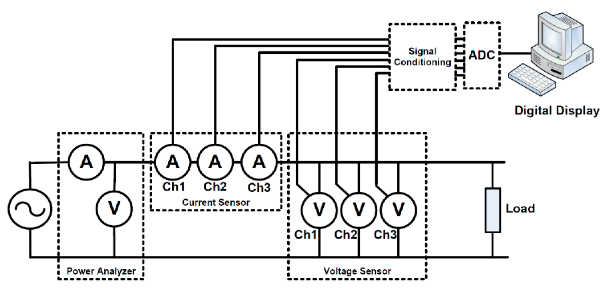 Energies 15 03100 g006