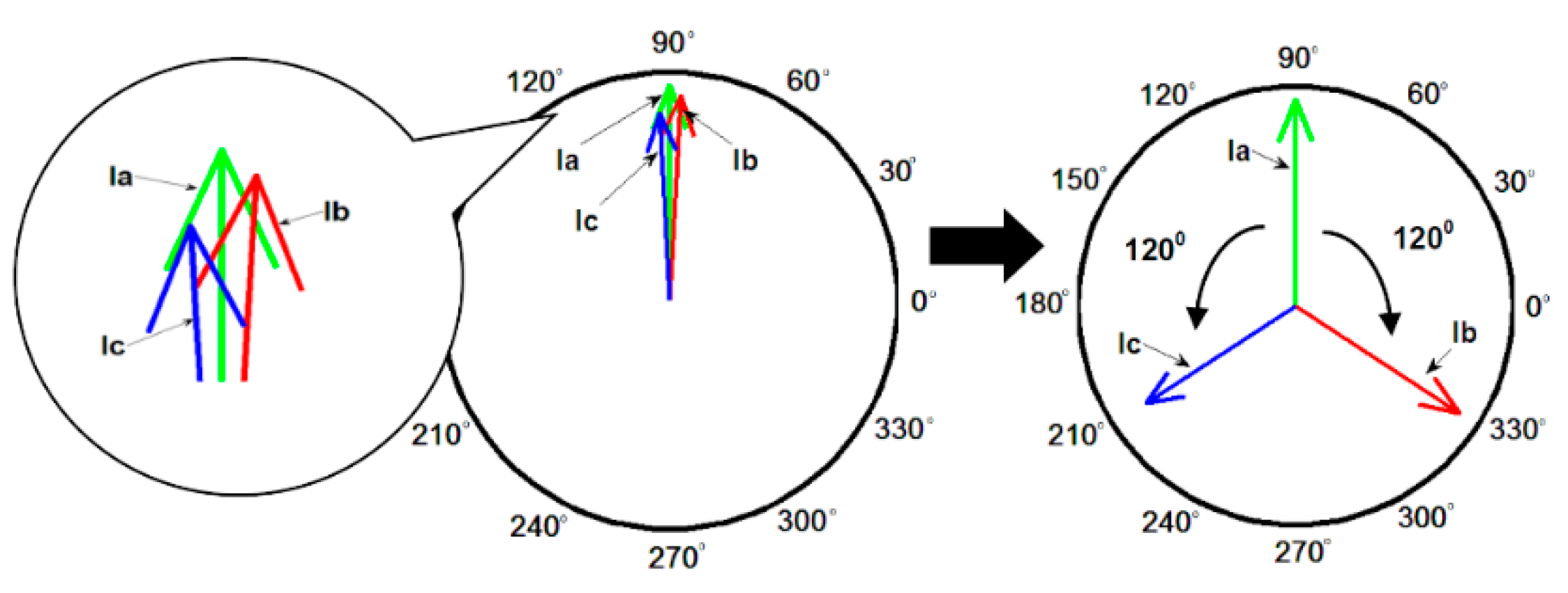 Energies 15 03100 g008