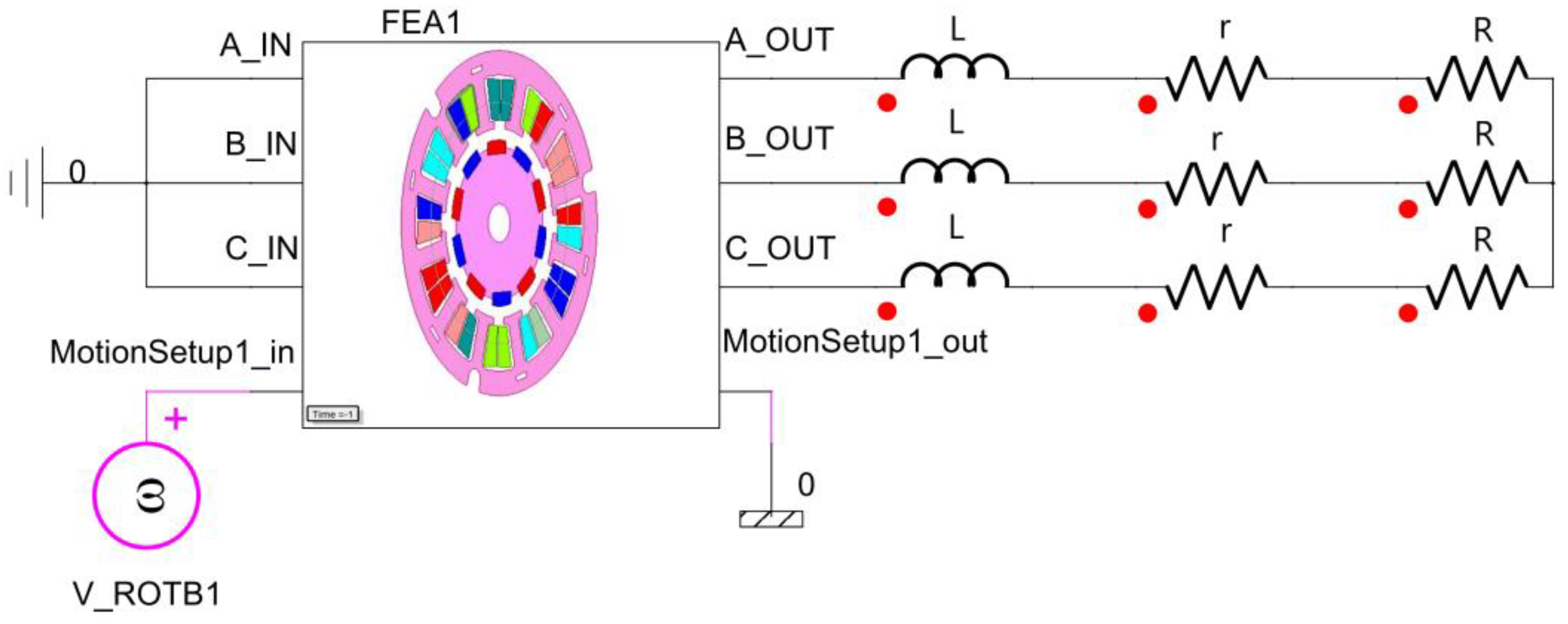 Energies 15 03104 g005