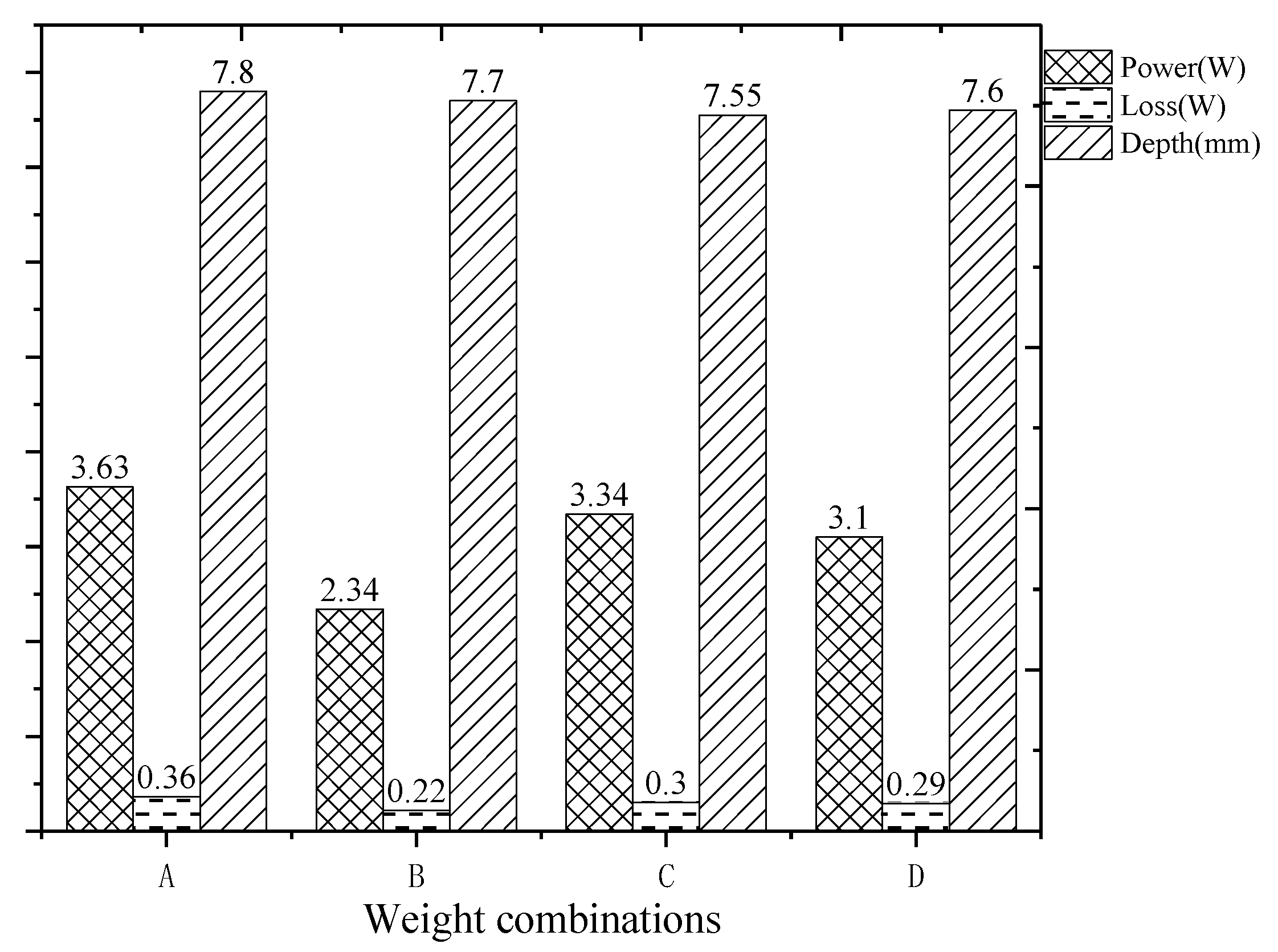 Energies 15 03104 g010