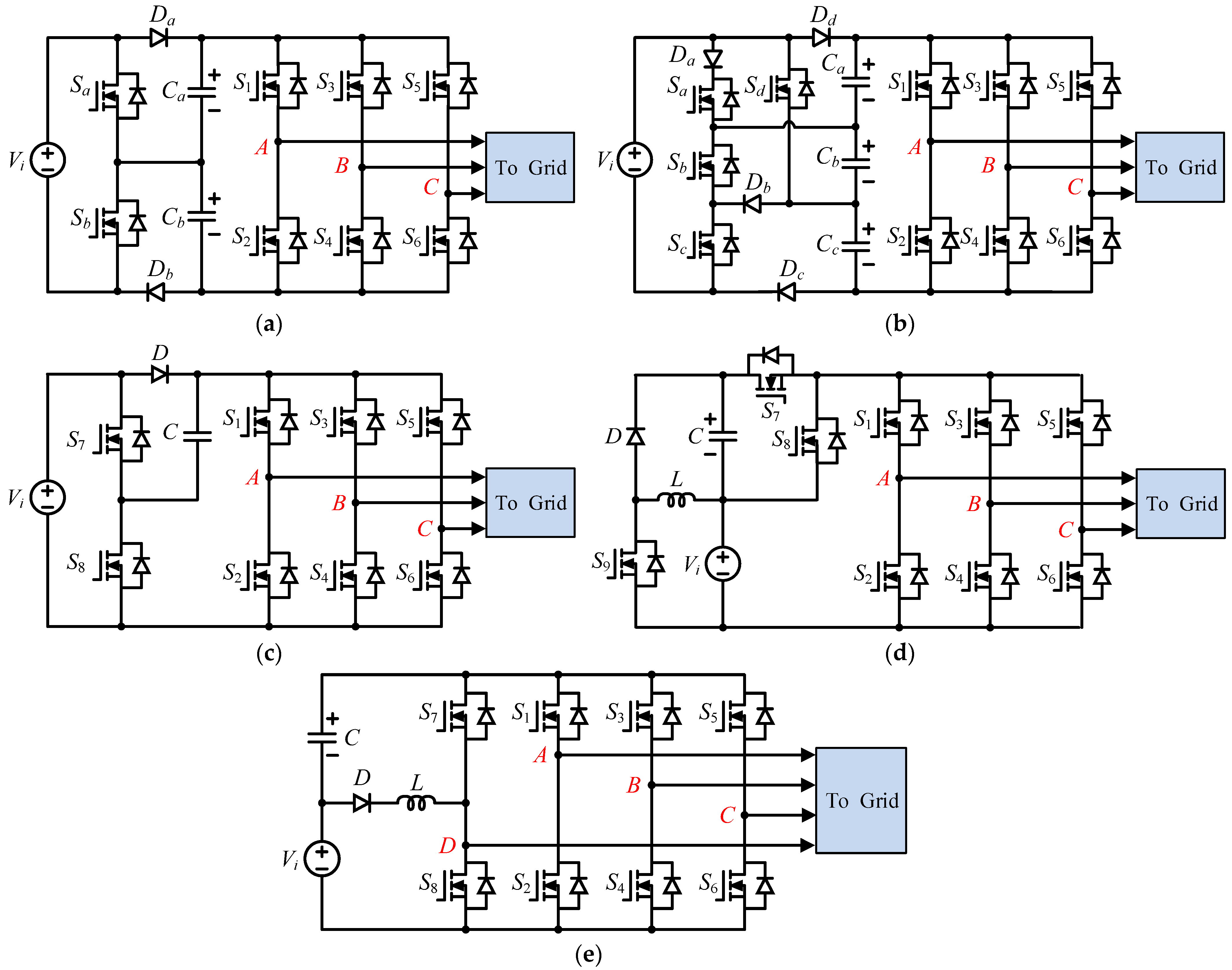 Energies 15 03106 g005