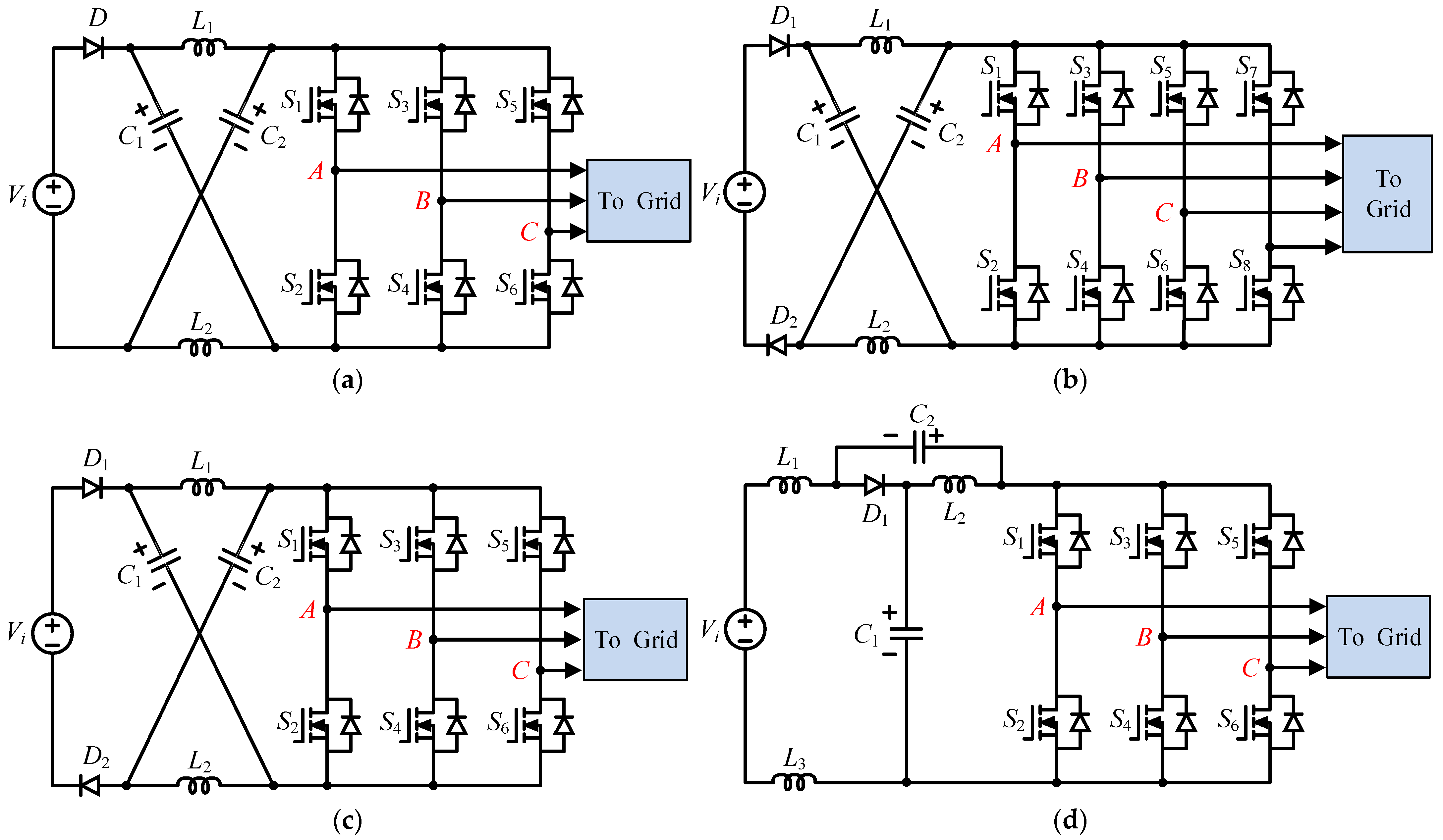 Energies 15 03106 g008