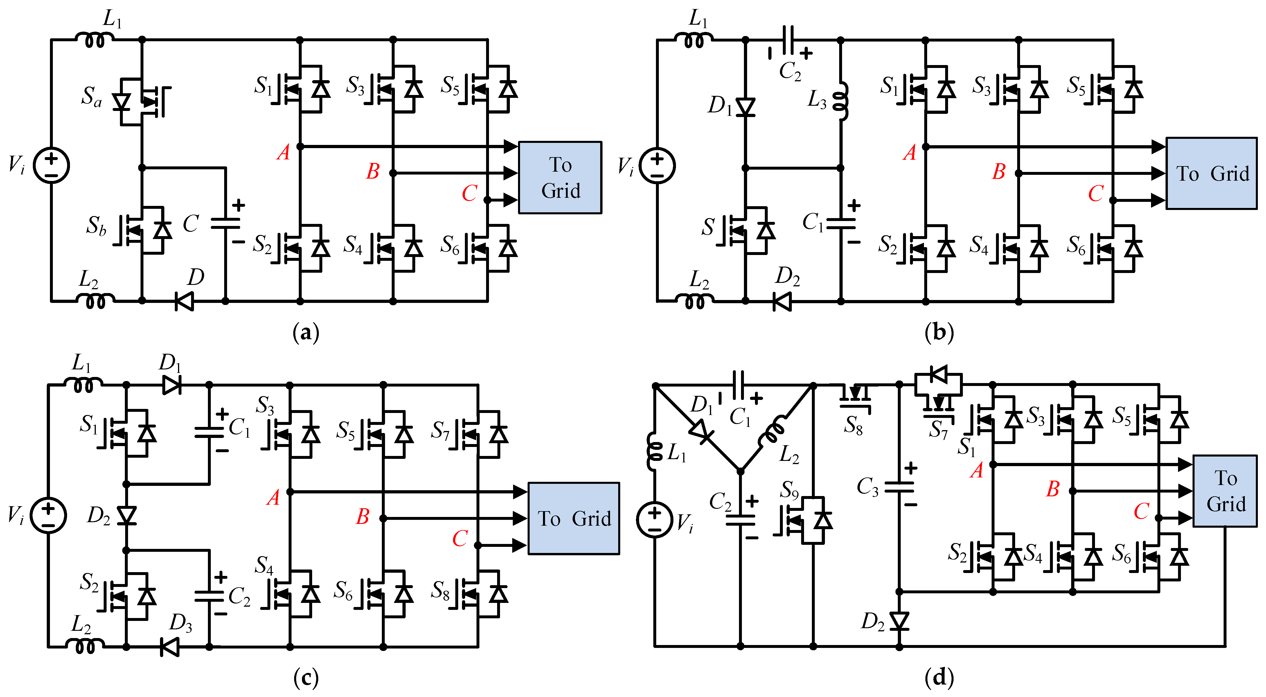 Energies 15 03106 g009