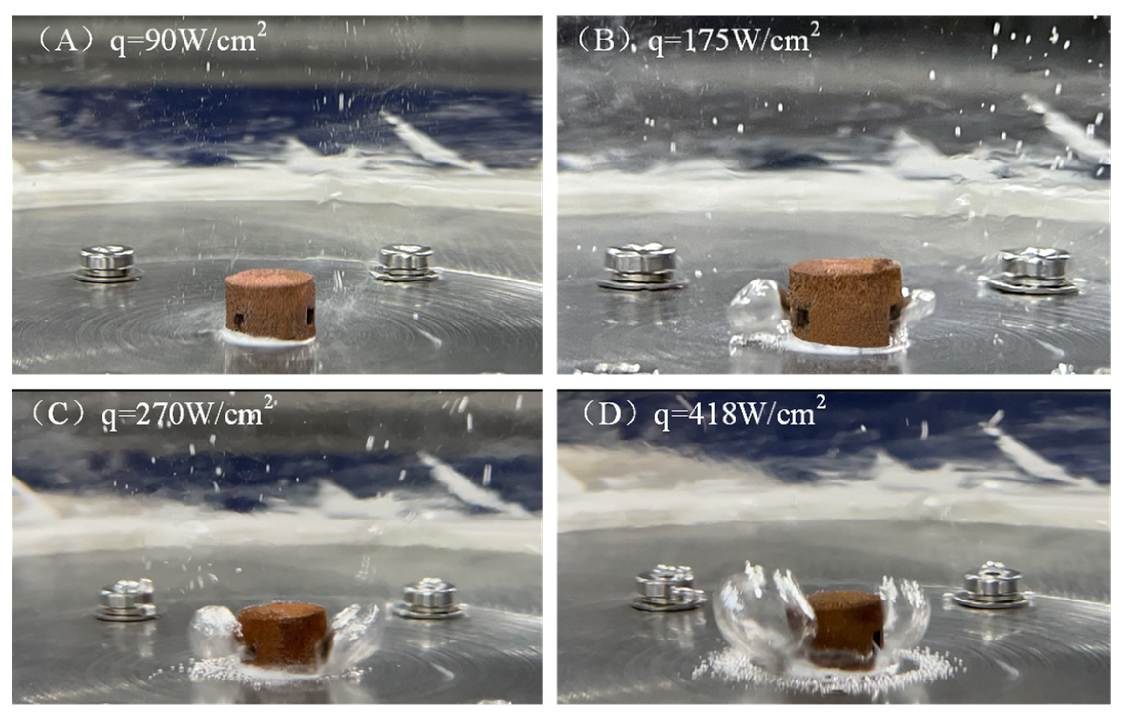 Energies 15 03108 g006 550