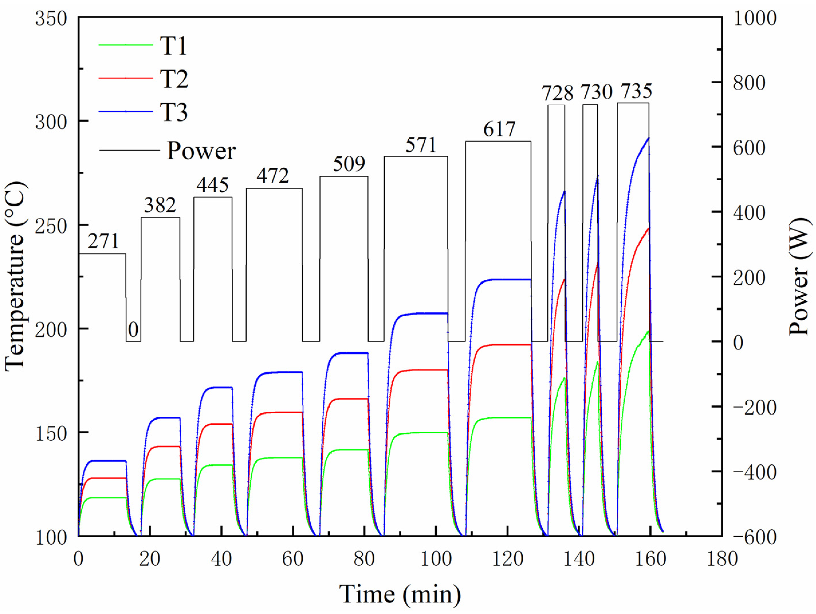 Energies 15 03108 g008 550