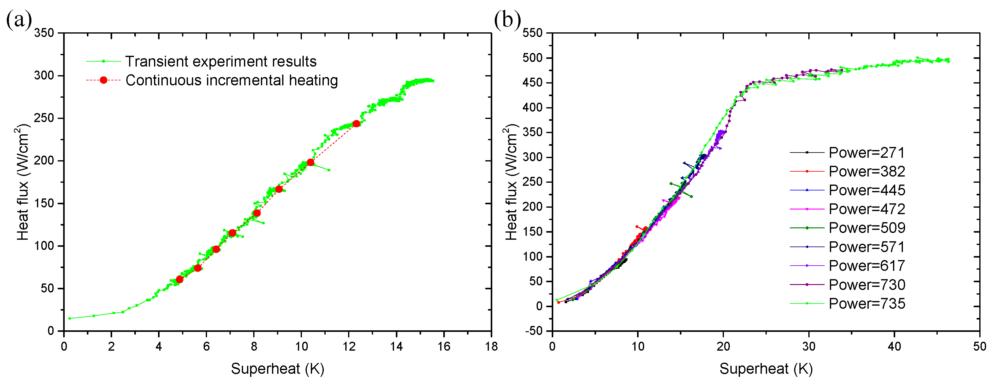 Energies 15 03108 g009 550