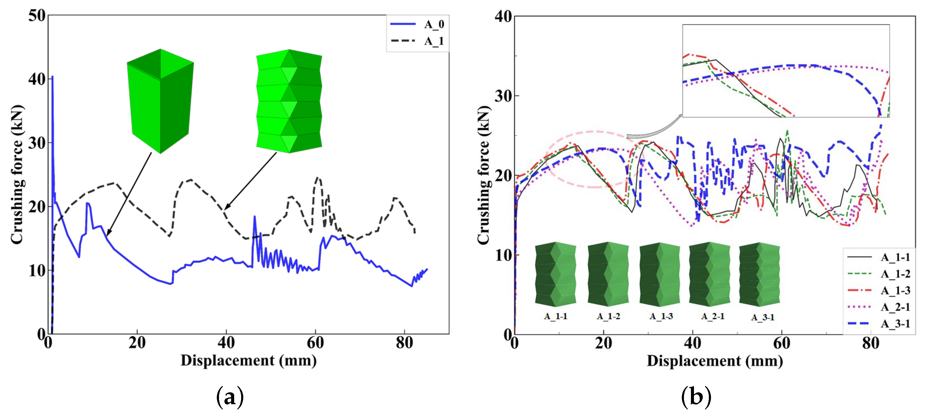 Energies 15 03109 g008 550