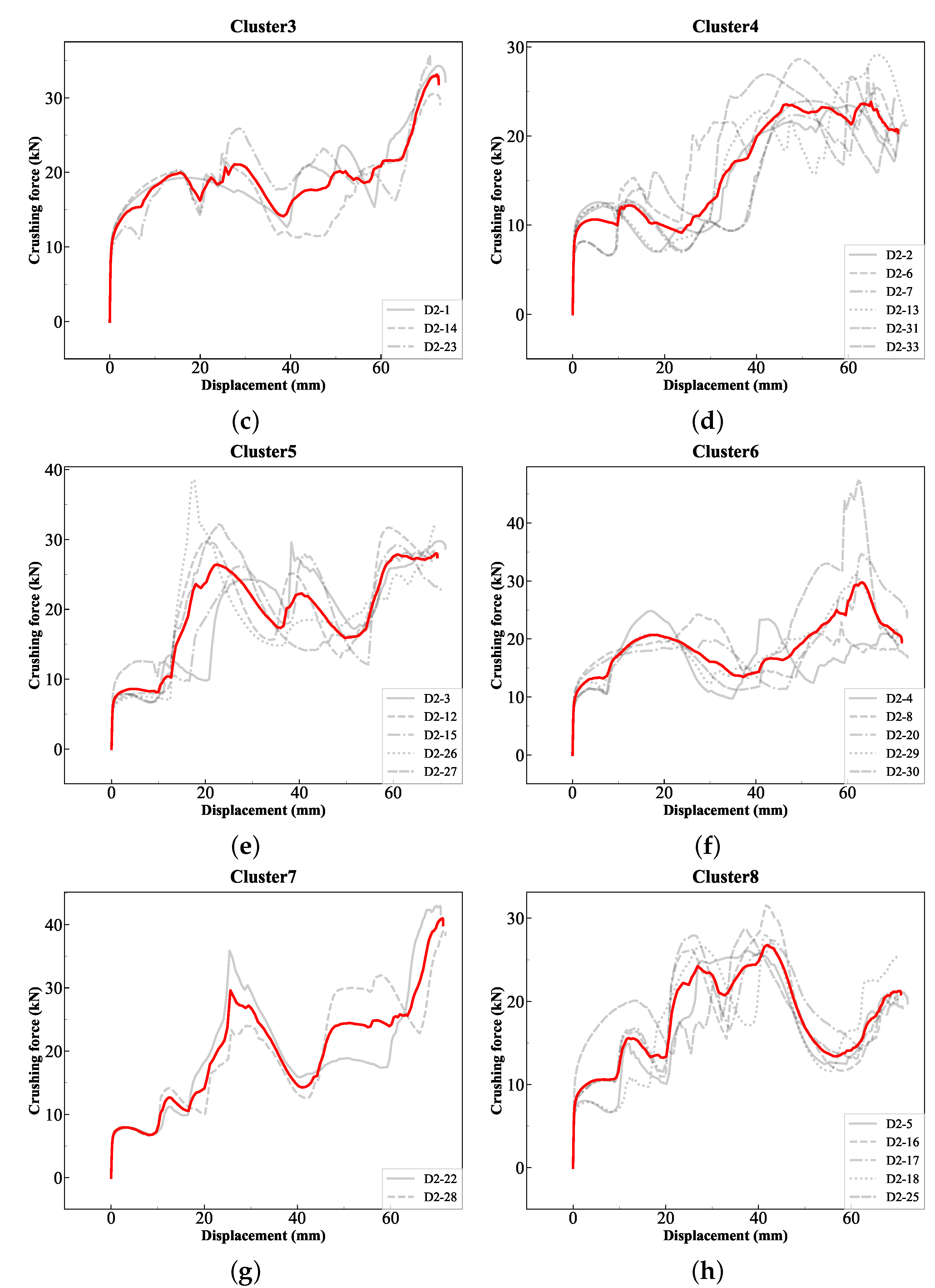Energies 15 03109 g011b 550