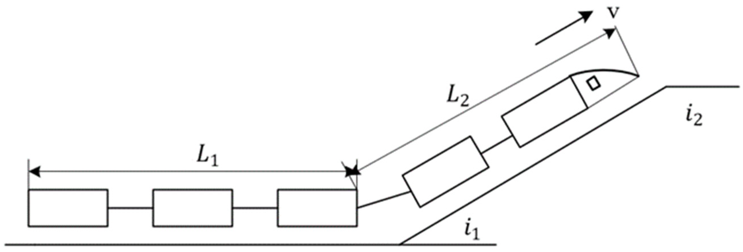Energies 15 03110 g001 550
