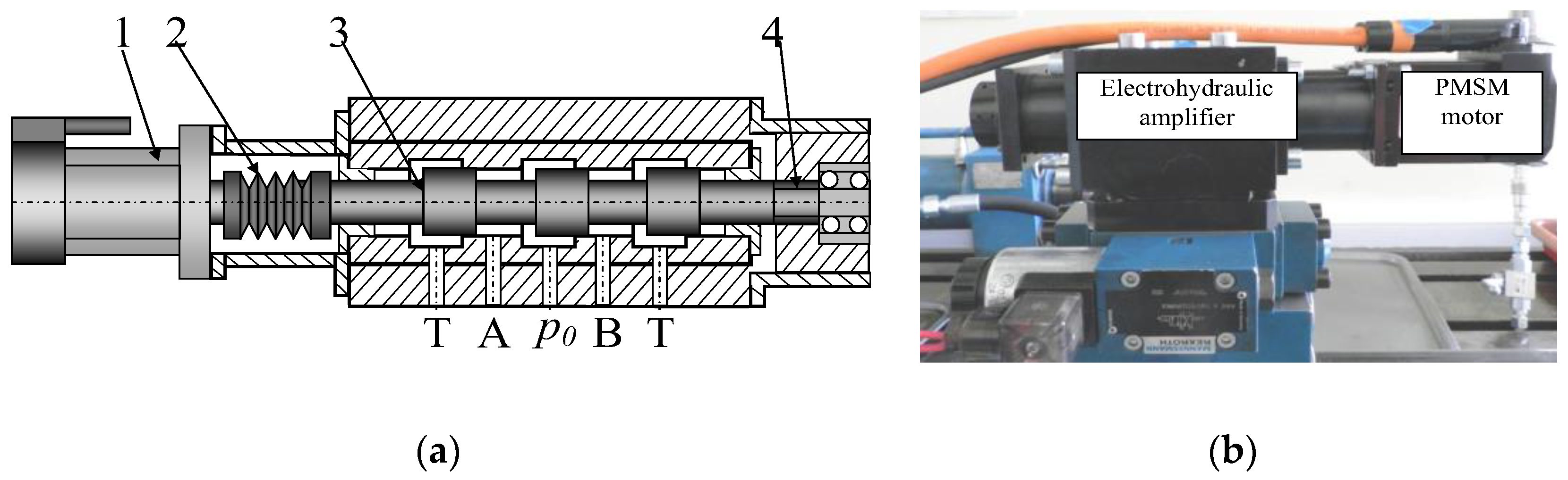 Energies 15 03111 g002 550